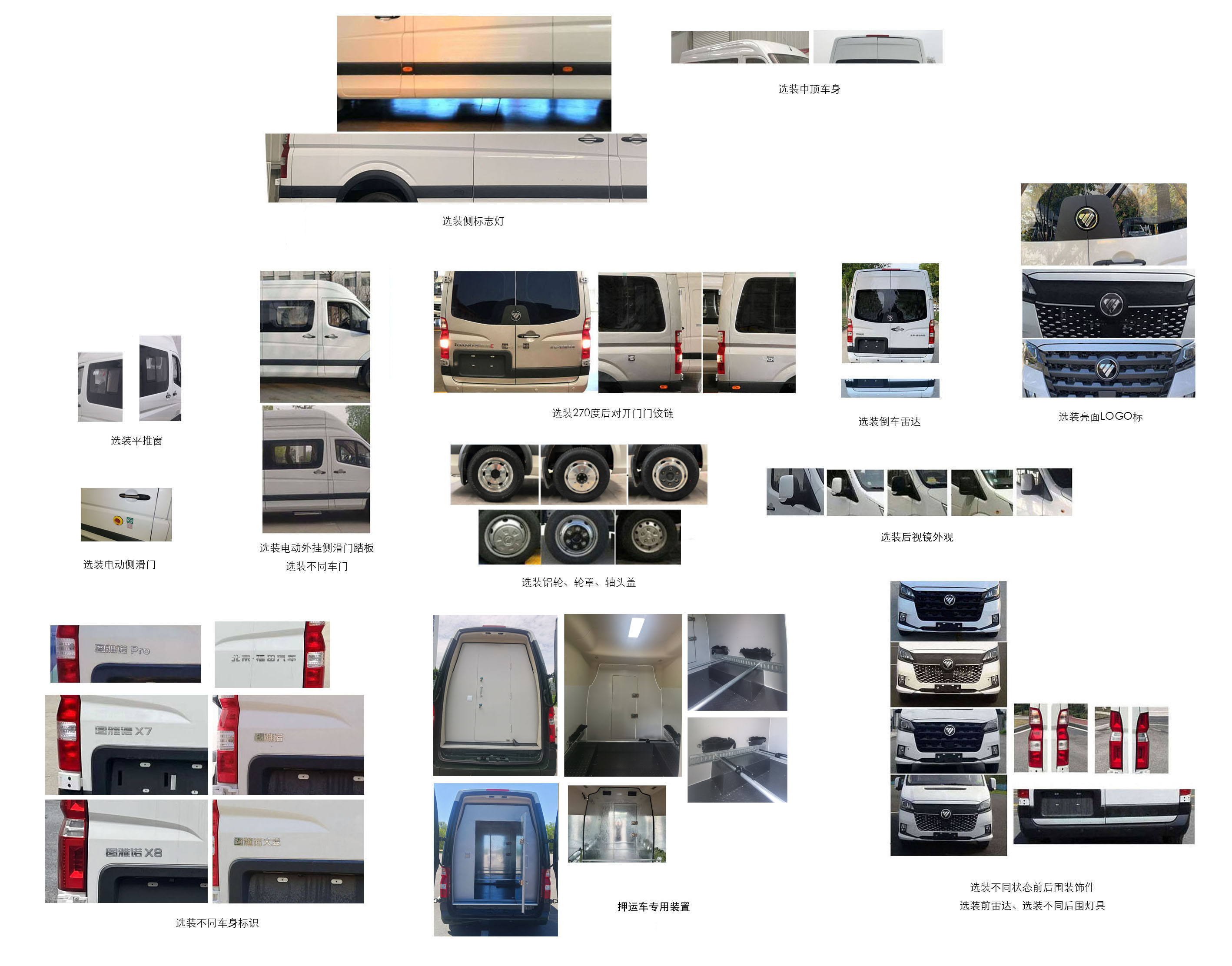 福田牌BJ5048XYU-V1押運(yùn)車公告圖片