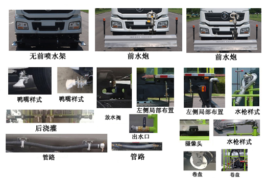 中聯(lián)牌ZBH5252GQXSXE6清洗車公告圖片