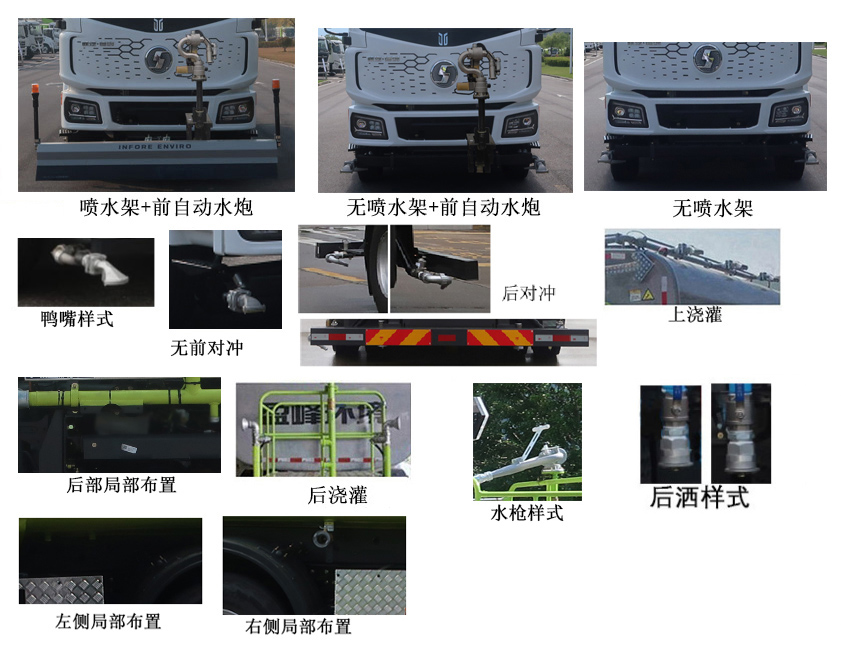 中聯(lián)牌ZBH5182GQXSXABEVY純電動清洗車公告圖片