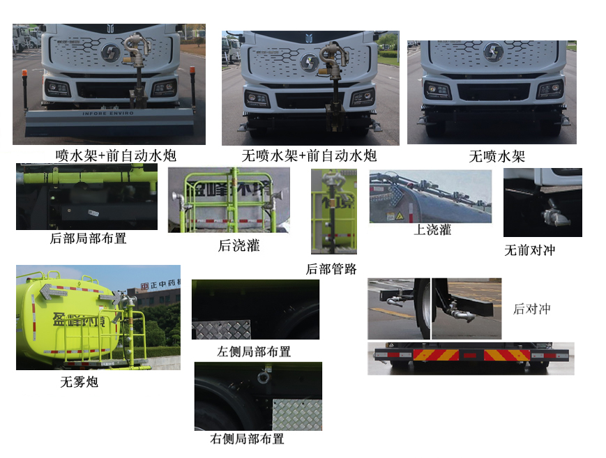 中聯(lián)牌ZBH5182GQXSXCBEV純電動(dòng)清洗車公告圖片