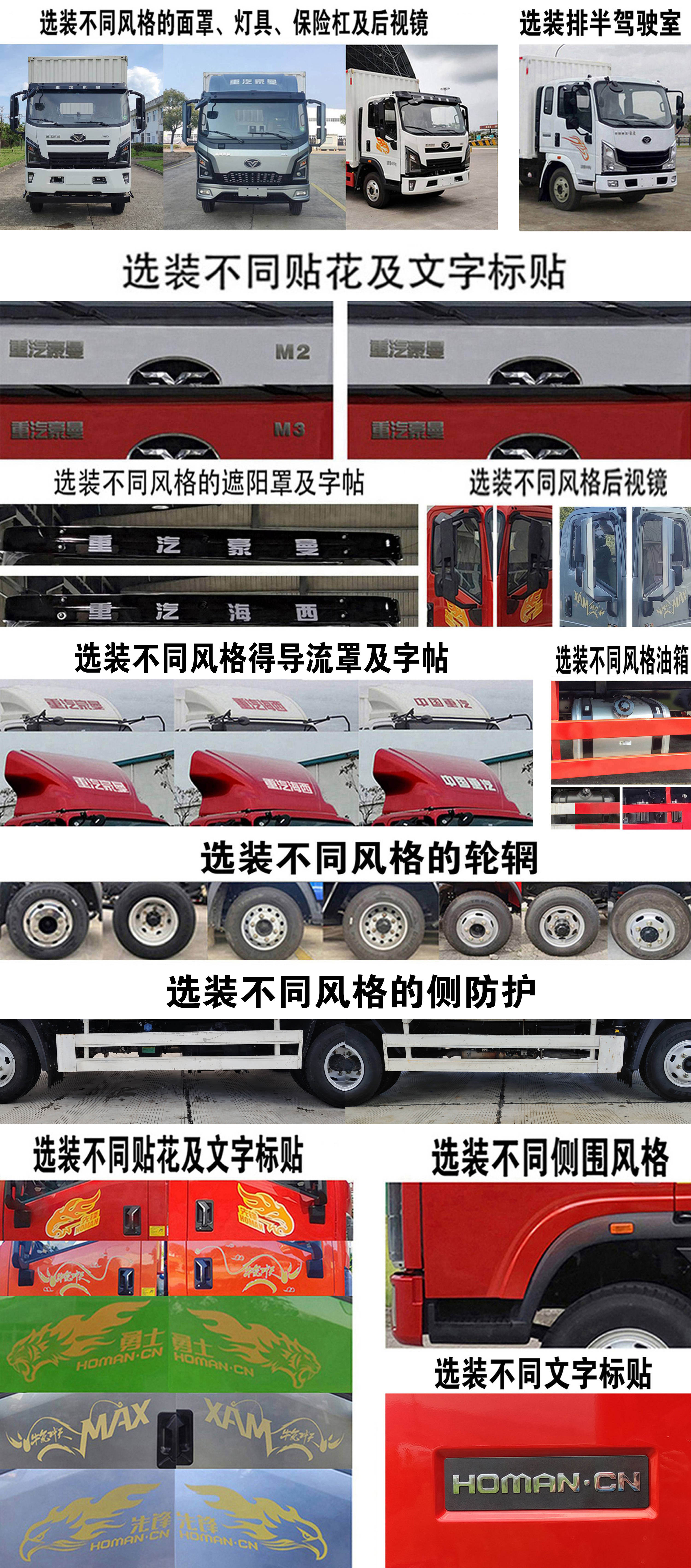 豪曼牌ZZ5048XXYG17FBE廂式貨車公告圖片