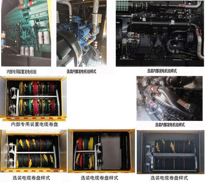 海倫哲牌XHZ5300XDYD6電源車公告圖片