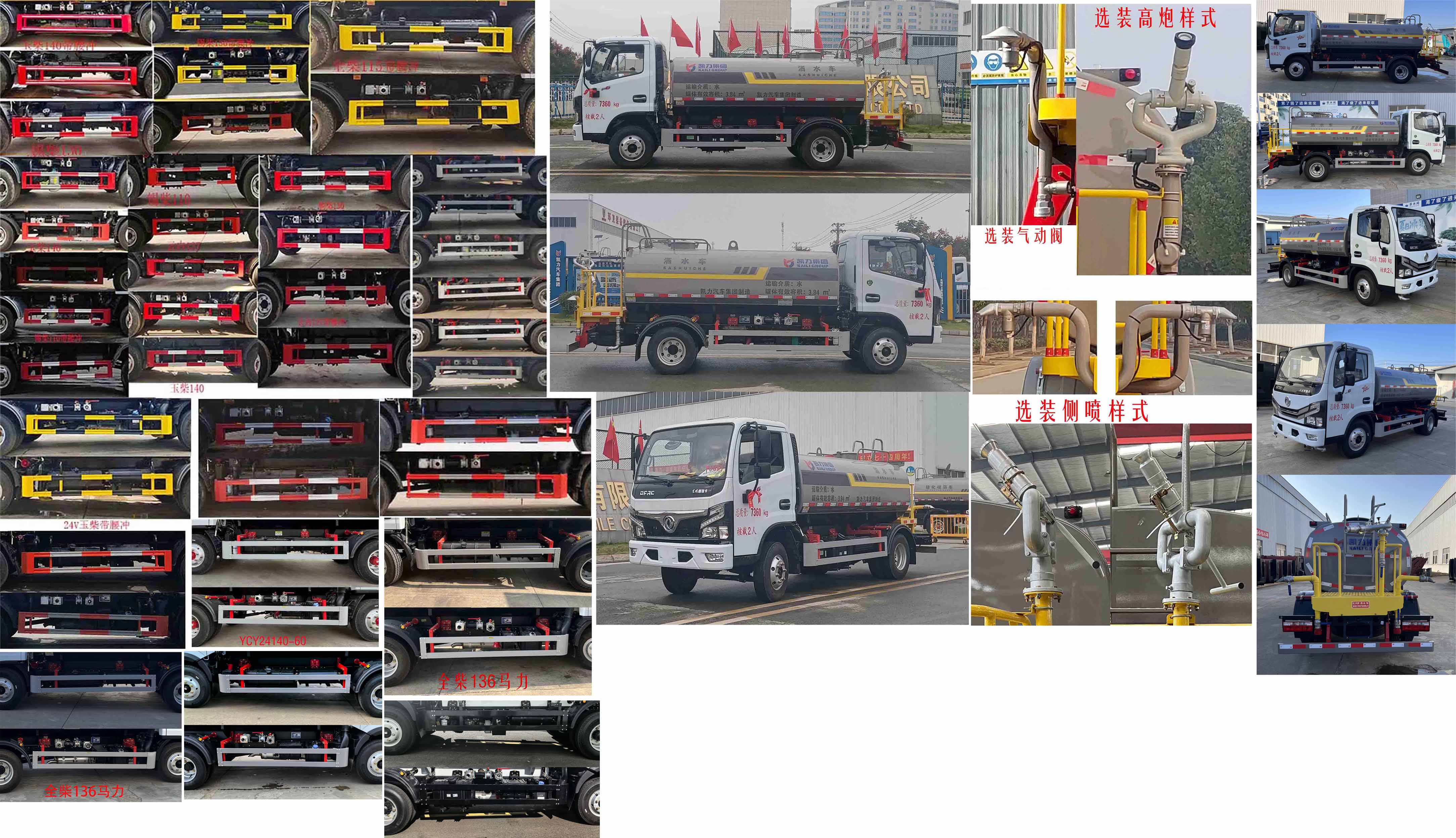 凱力風(fēng)牌KLF5070GSSE6灑水車公告圖片