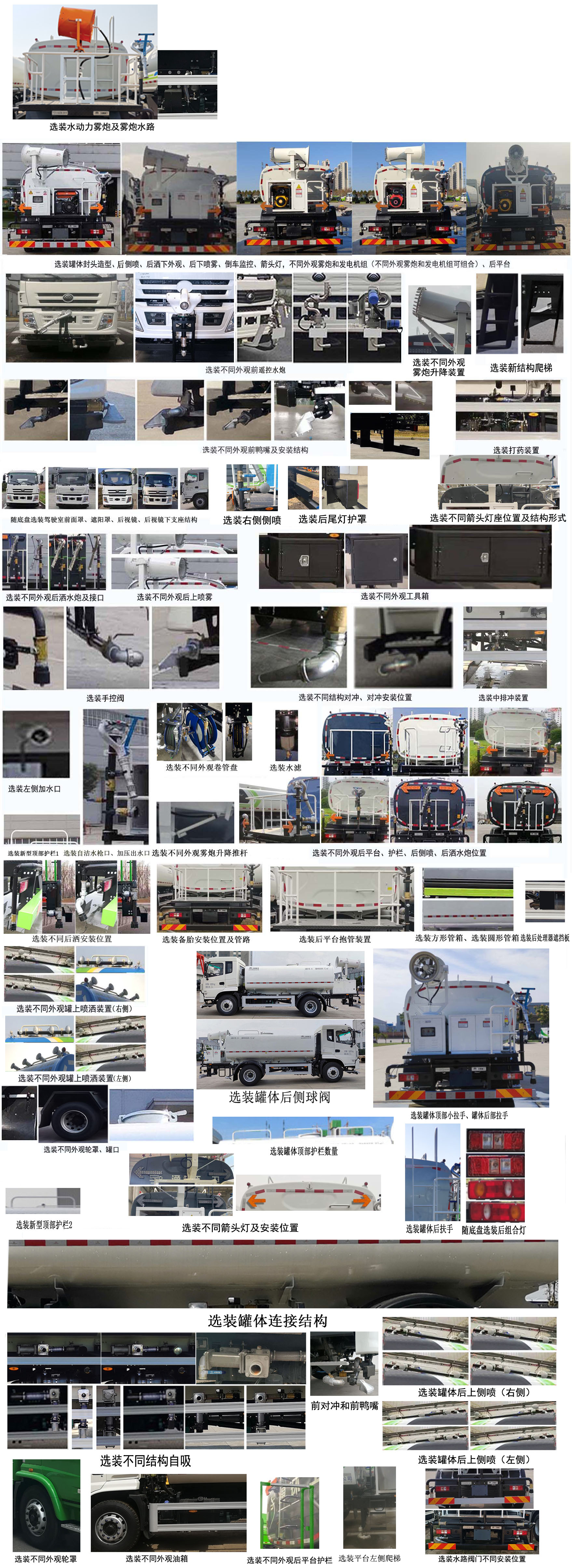 宇通牌YTZ5181GPST0D6綠化噴灑車(chē)公告圖片