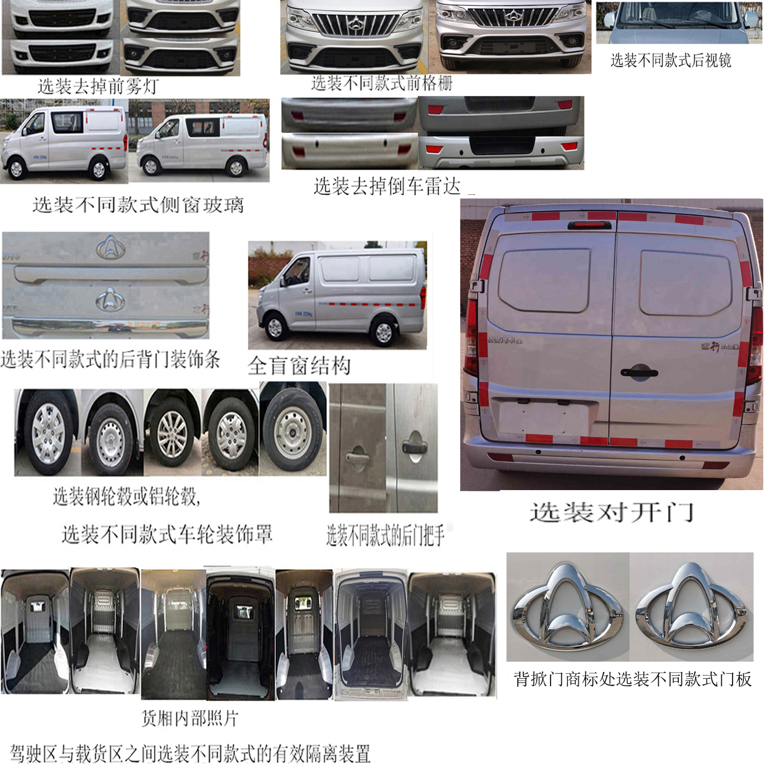 長(zhǎng)安牌SC5021XXYAAM6廂式運(yùn)輸車公告圖片