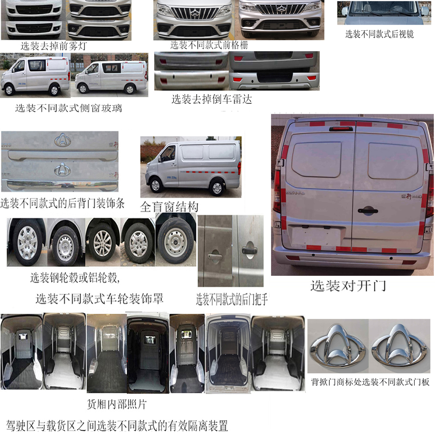 長安牌SC5031XXYAAE6廂式運(yùn)輸車公告圖片