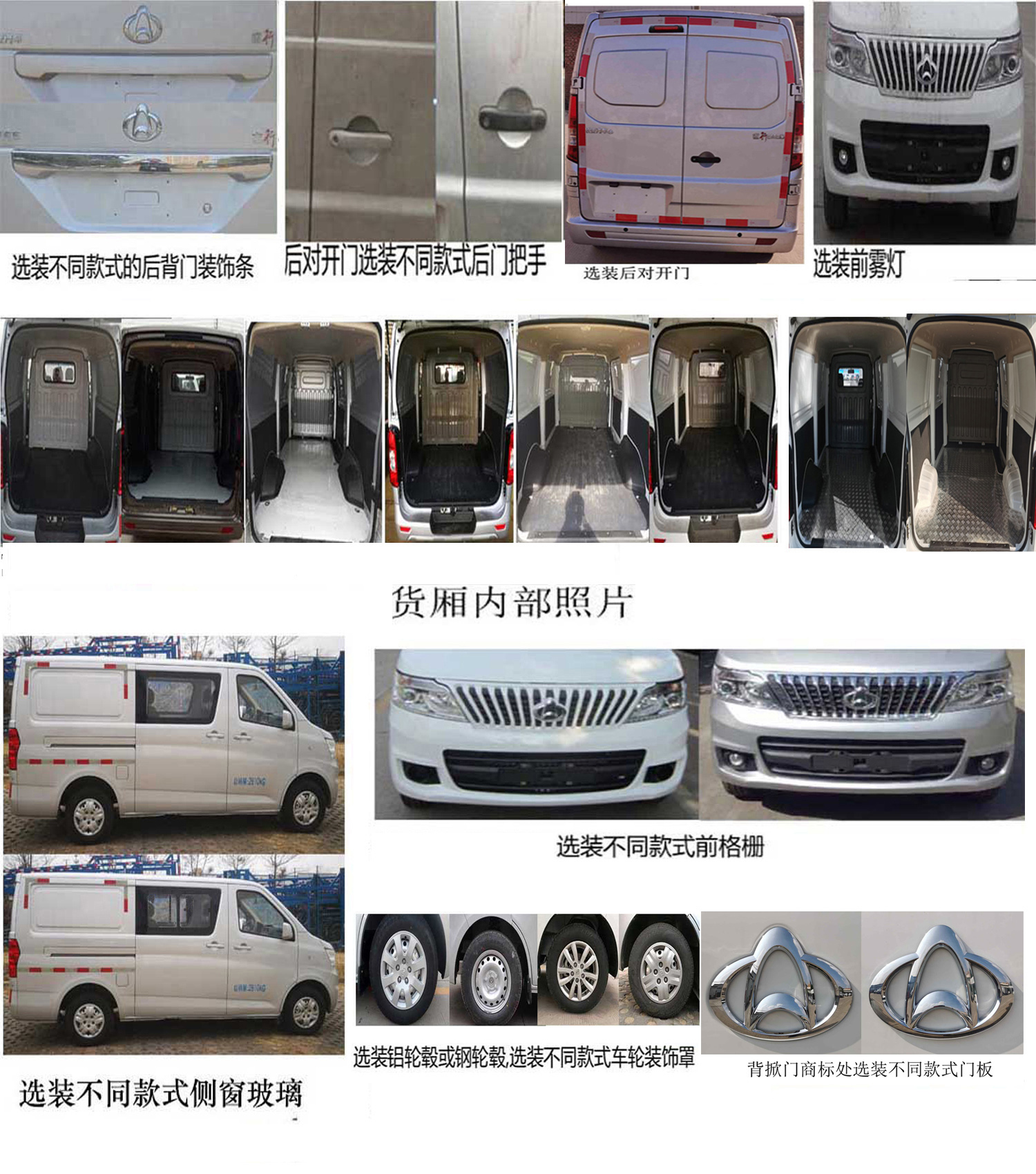 長安牌SC5031XXYAAJBEV純電動廂式運輸車公告圖片