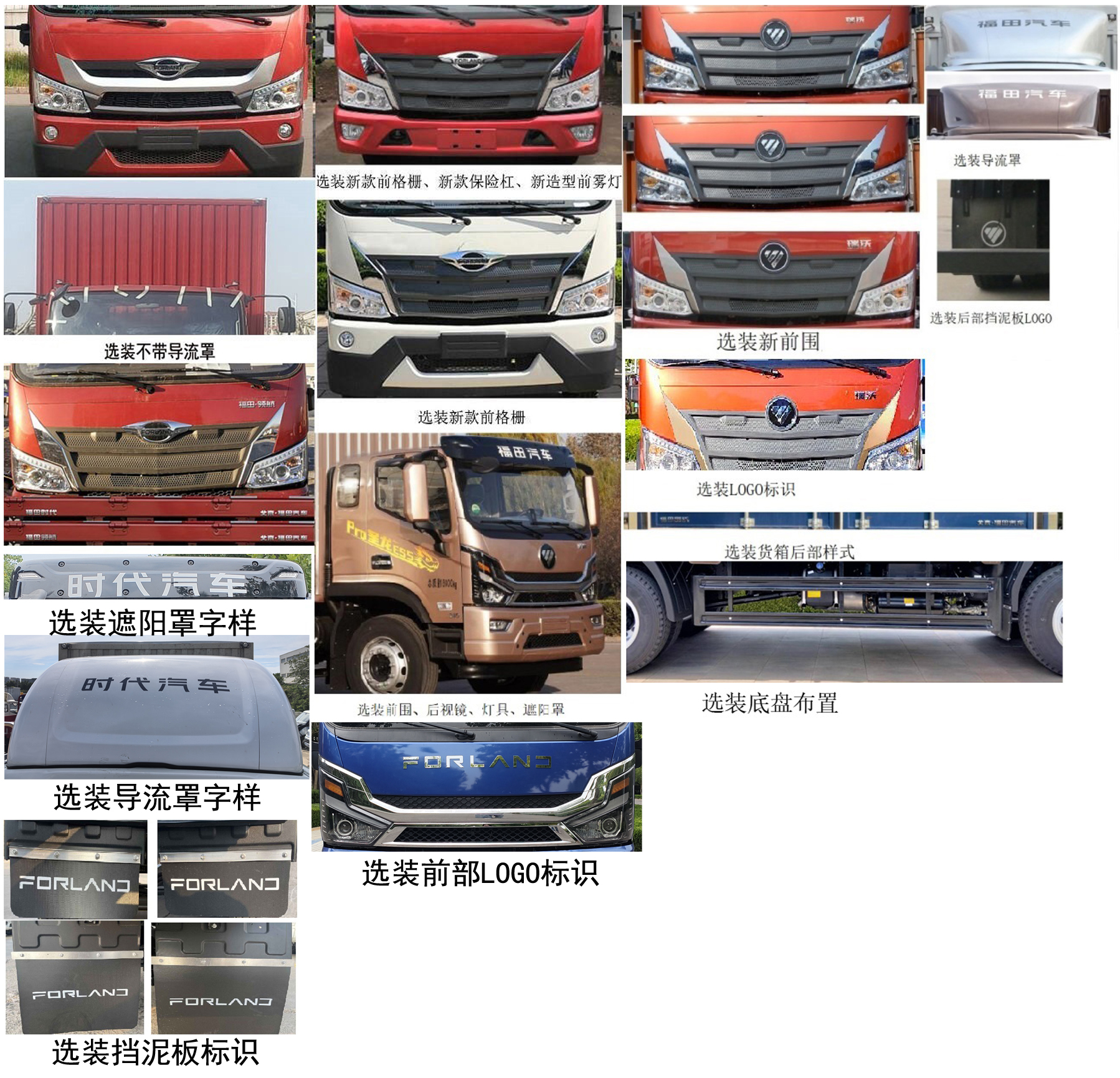 福田牌BJ5184XXYKPFG-02廂式運(yùn)輸車公告圖片