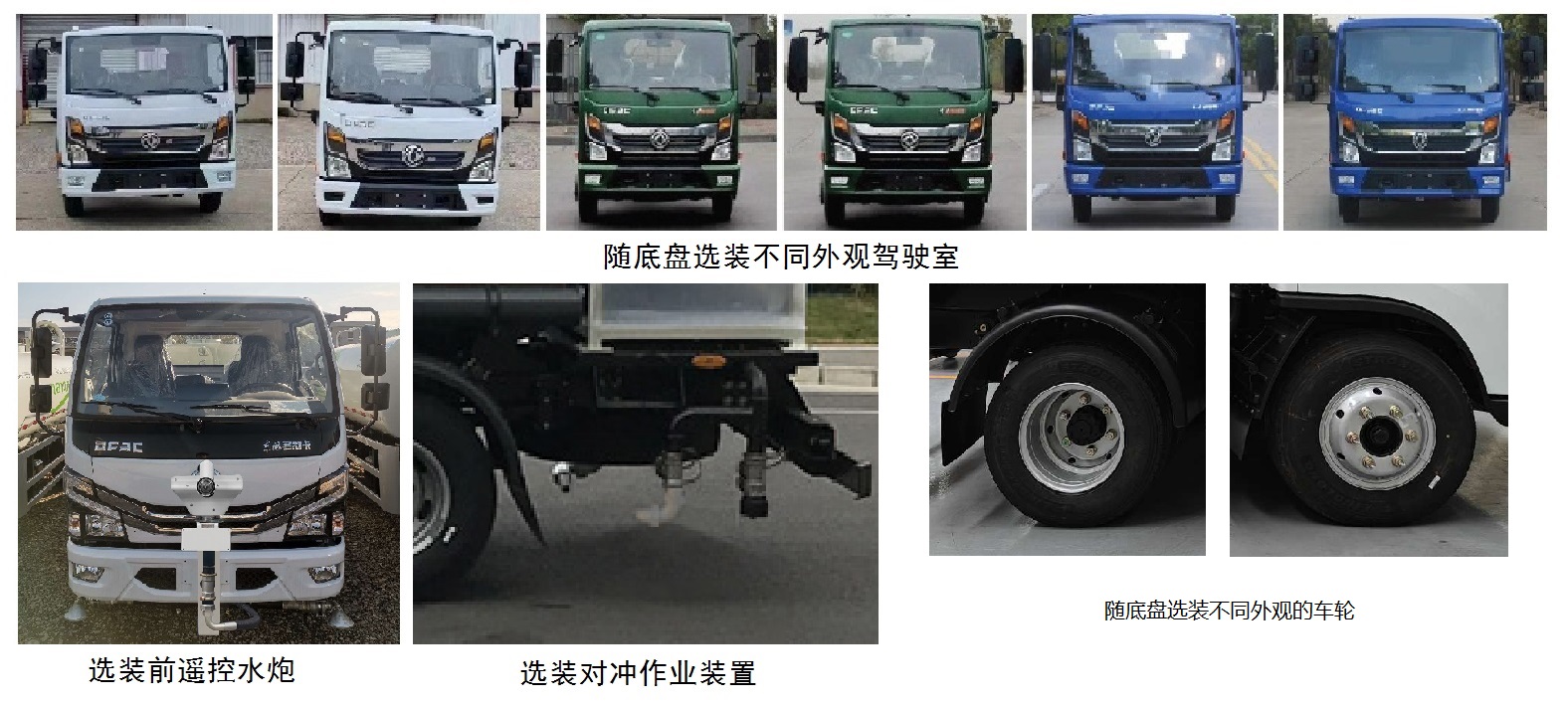 宇通牌YTZ5071TDY20D6多功能抑塵車公告圖片