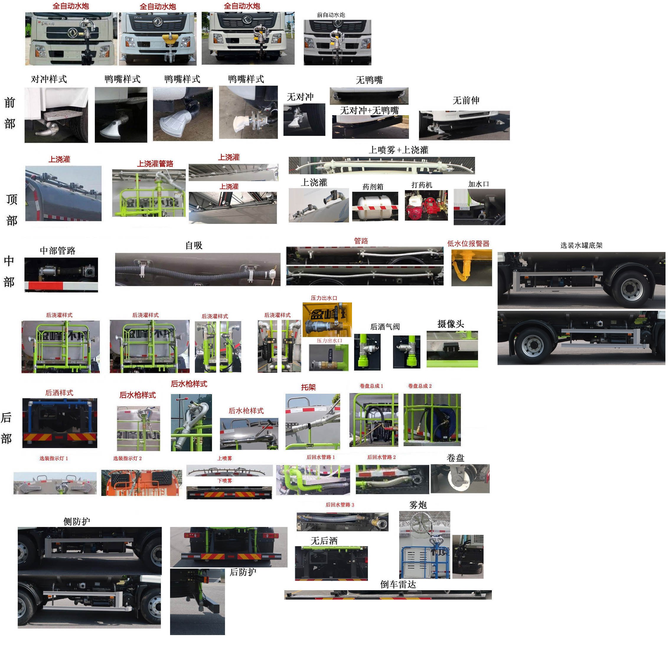 中聯(lián)牌ZBH5163GSSDFY6灑水車公告圖片