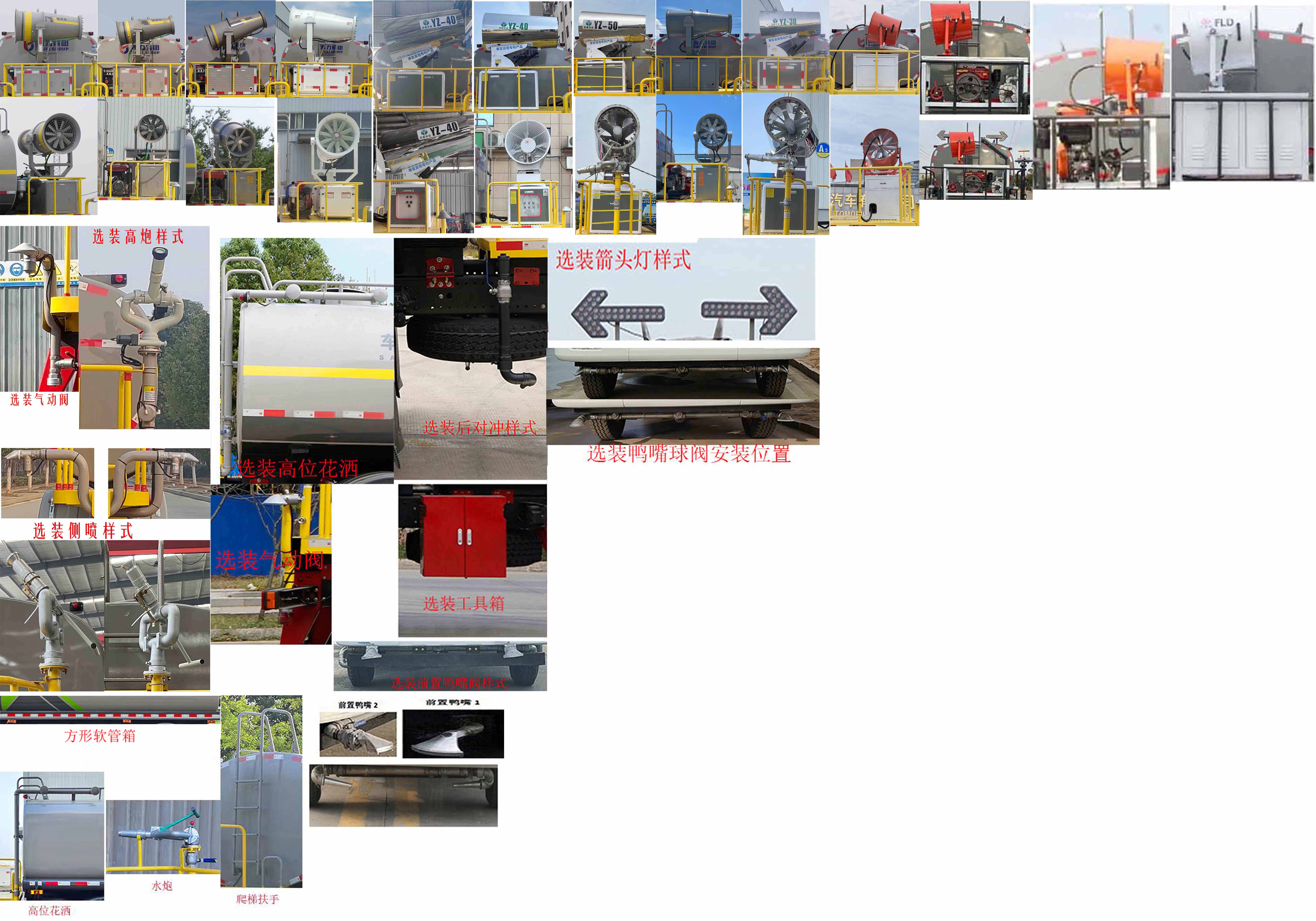 凱力風(fēng)牌KLF5250GPSL6綠化噴灑車公告圖片