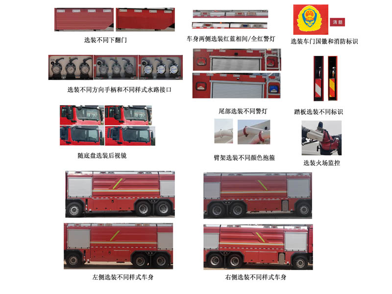 中聯(lián)牌ZLF5430JXFJP25舉高噴射消防車公告圖片