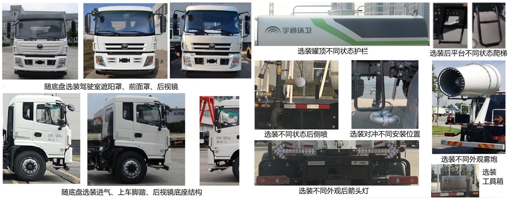 宇通牌YTZ5180TDYT1D6多功能抑塵車公告圖片