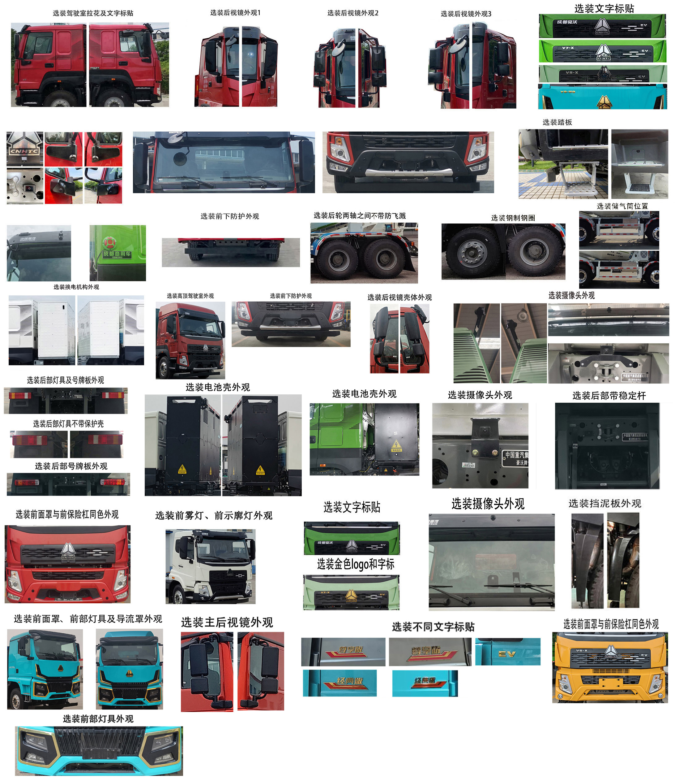 豪沃牌ZZ5312GJBV3567Z1SEV換電式純電動(dòng)混凝土攪拌運(yùn)輸車公告圖片