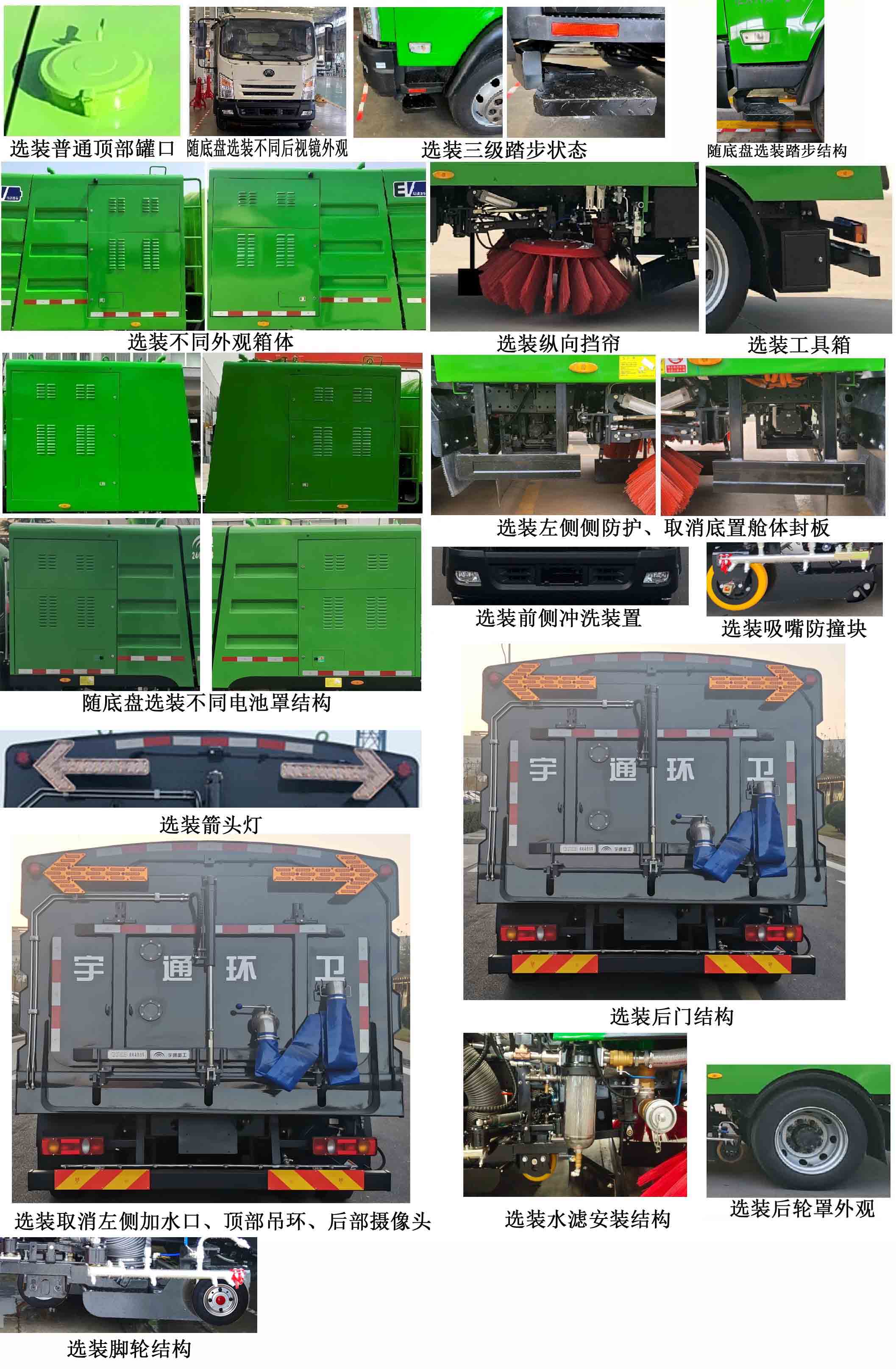 宇通牌YTZ5120TXSD0BEV純電動洗掃車公告圖片