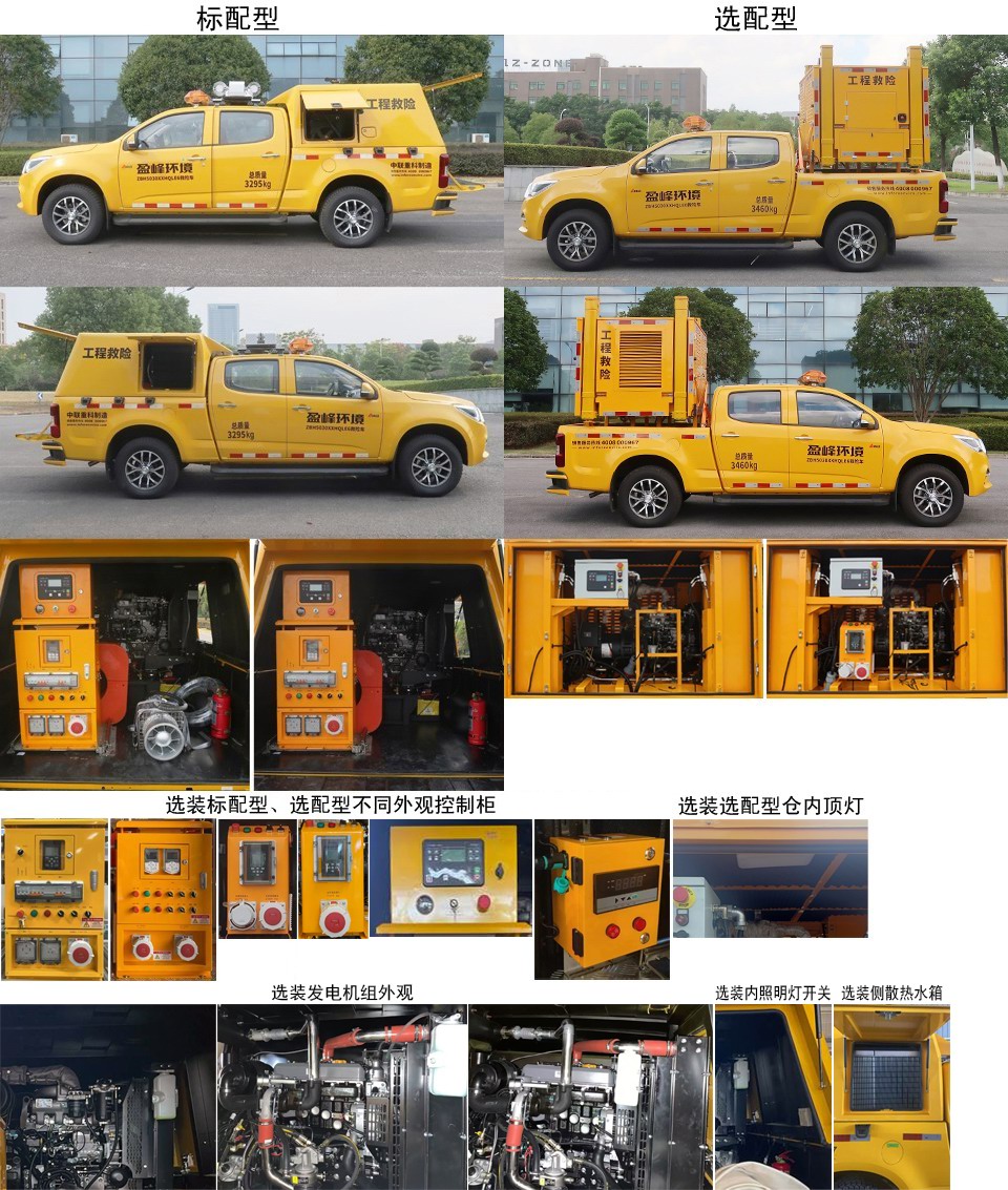 盈峰牌ZBH5030XXHQLE6救險(xiǎn)車公告圖片