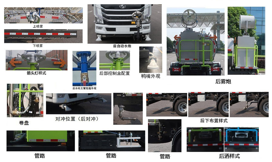 中聯(lián)牌ZBH5083GQXSHBEV純電動清洗車公告圖片