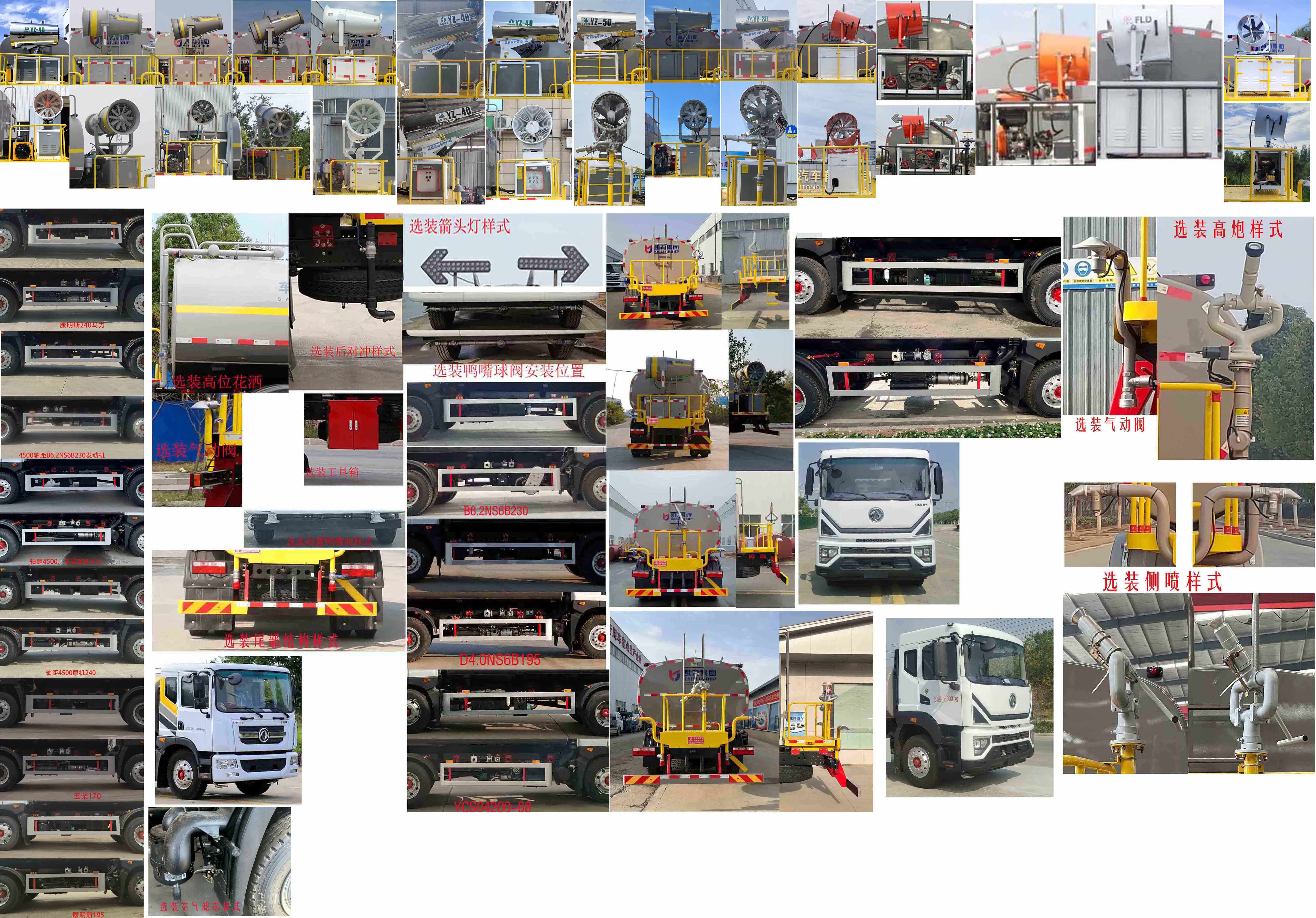 凱力風(fēng)牌KLF5180GPS6D綠化噴灑車公告圖片