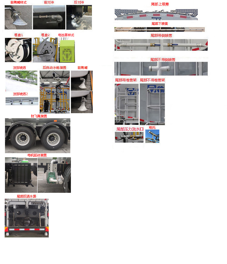 徐工牌DXA5320GSSDBEV純電動灑水車公告圖片