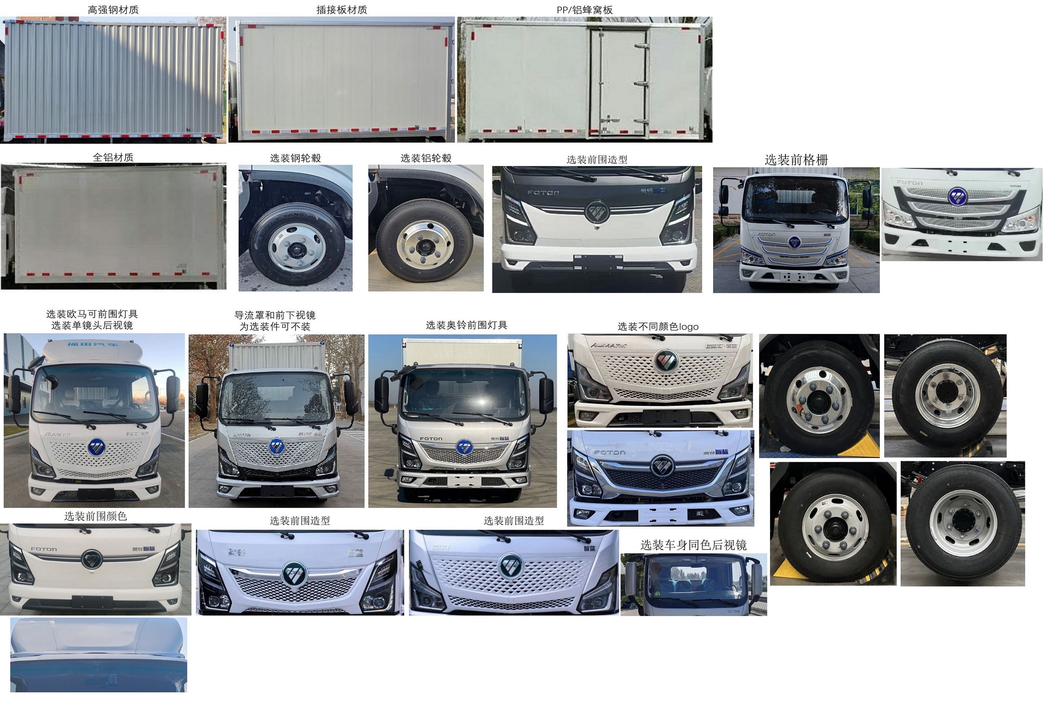 純電動廂式運輸車圖片