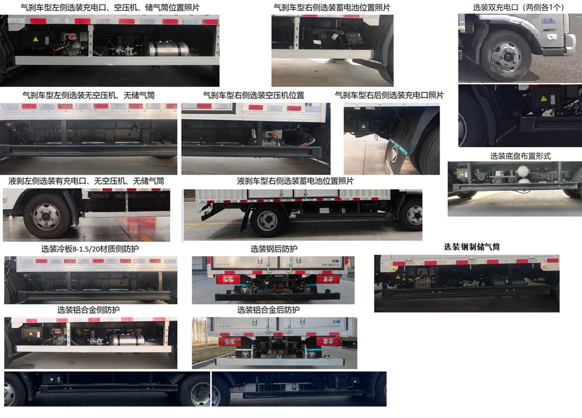 純電動廂式運輸車圖片