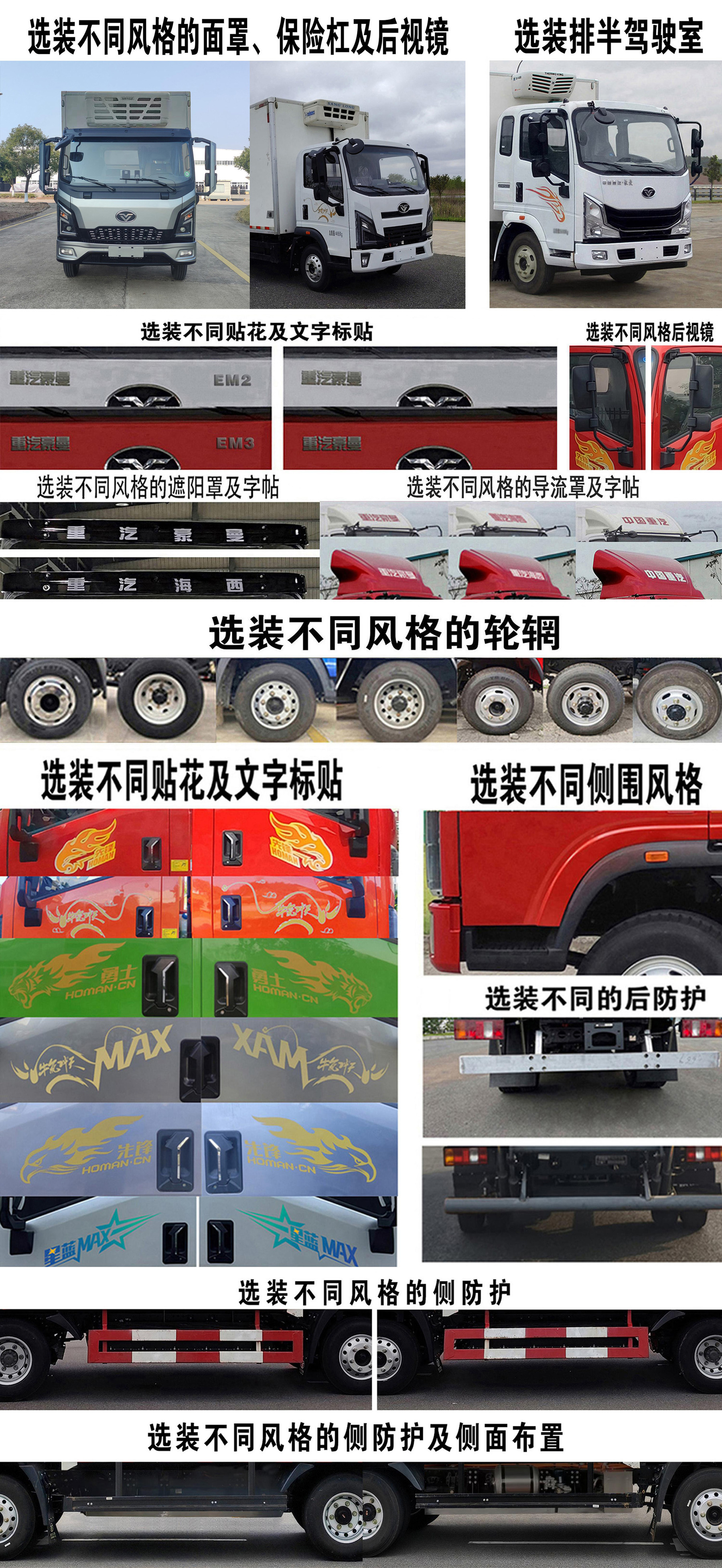 豪曼牌ZZ5048XLCG17ZBEVD純電動(dòng)冷藏車公告圖片