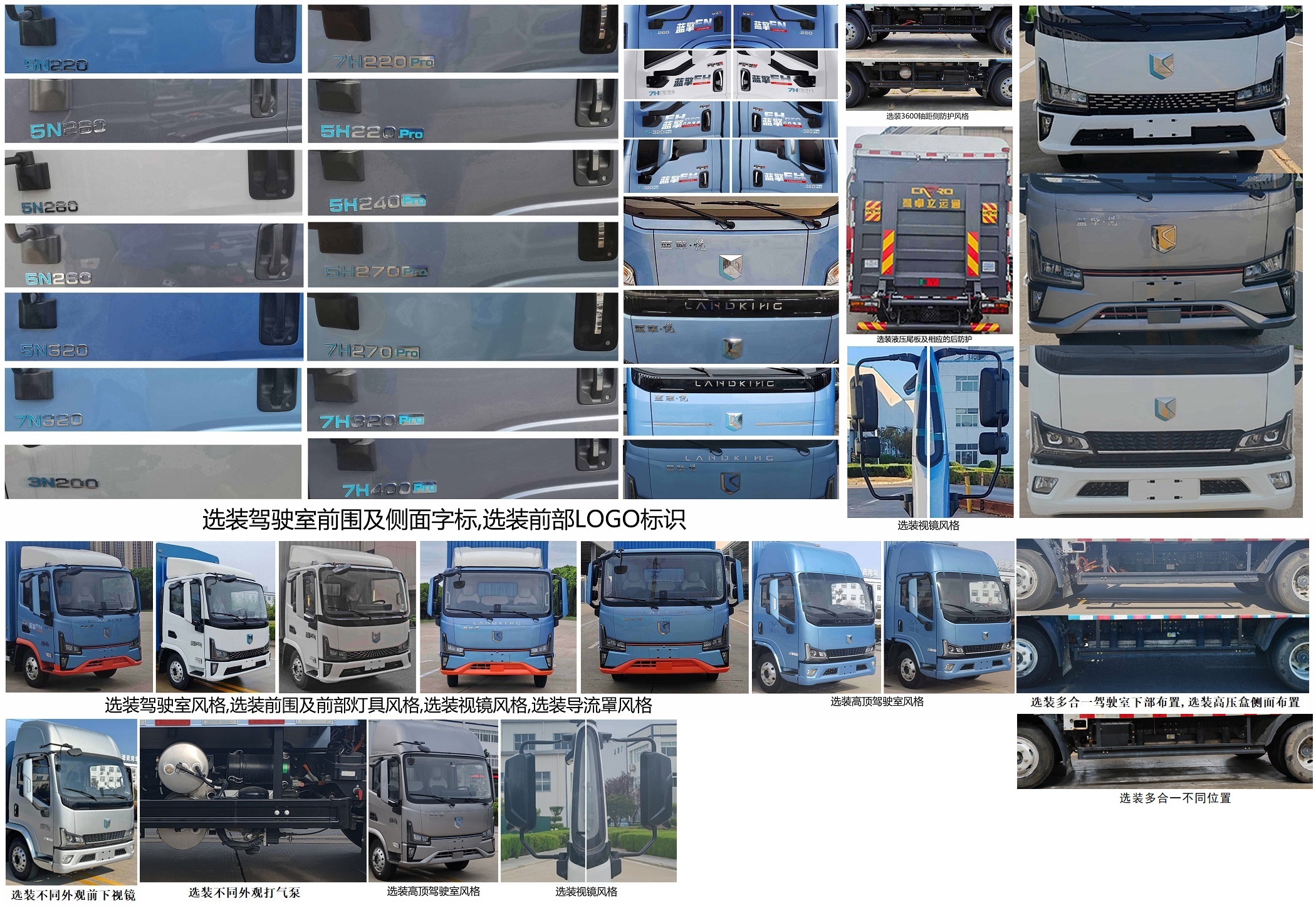 藍擎牌YTQ5042CCYKHEV341-LQ純電動倉柵式運輸車公告圖片