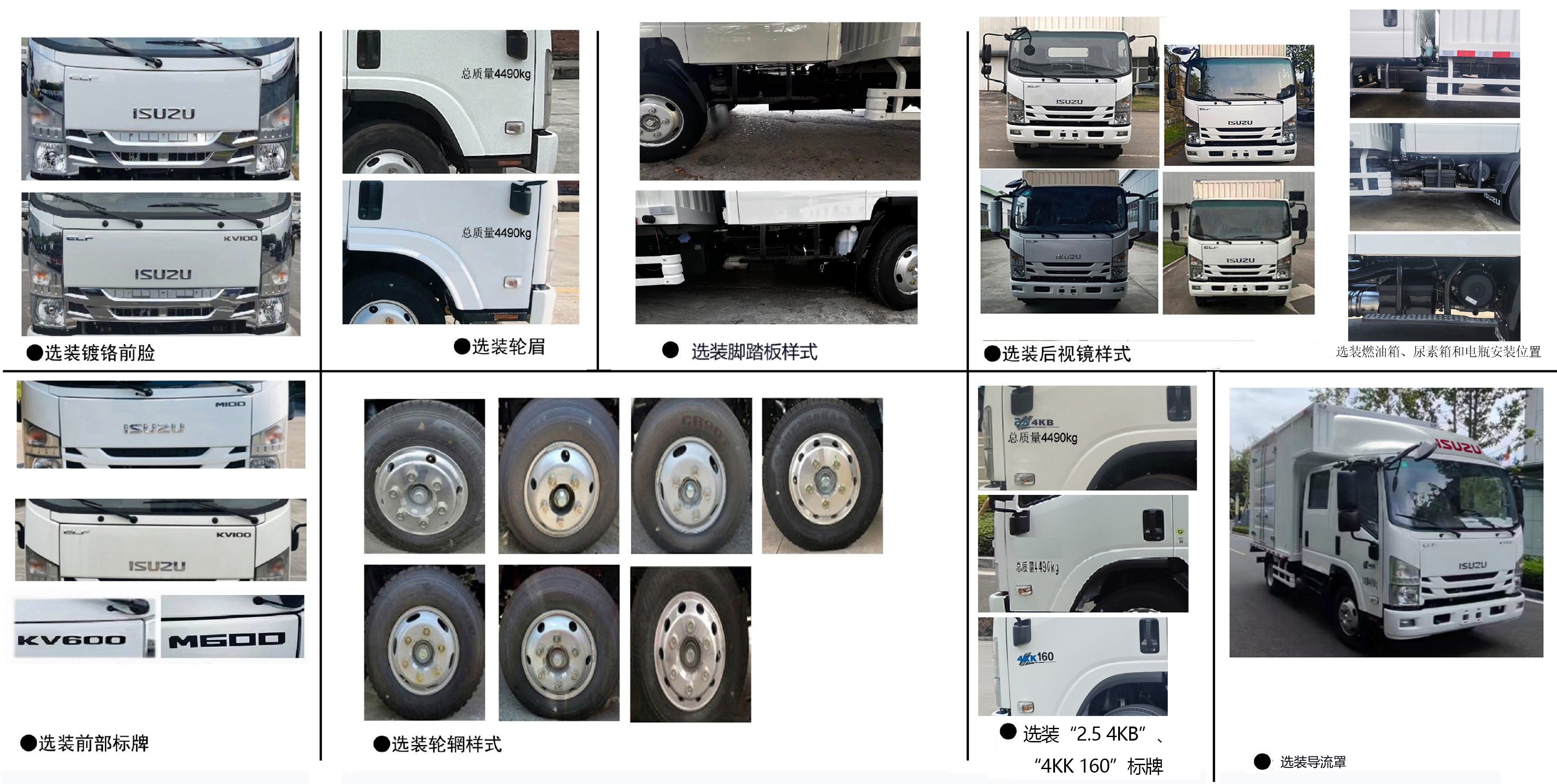 五十鈴牌QL5043XXYFMHW廂式運(yùn)輸車公告圖片