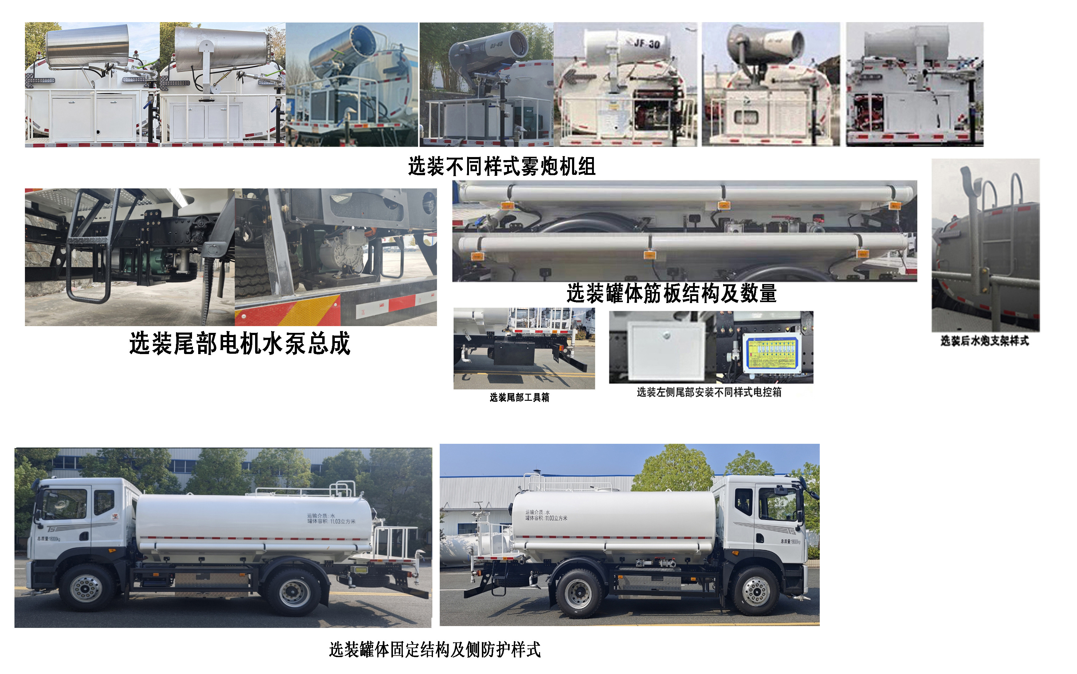 東風牌EQ5181GSSSEHBEV純電動灑水車公告圖片