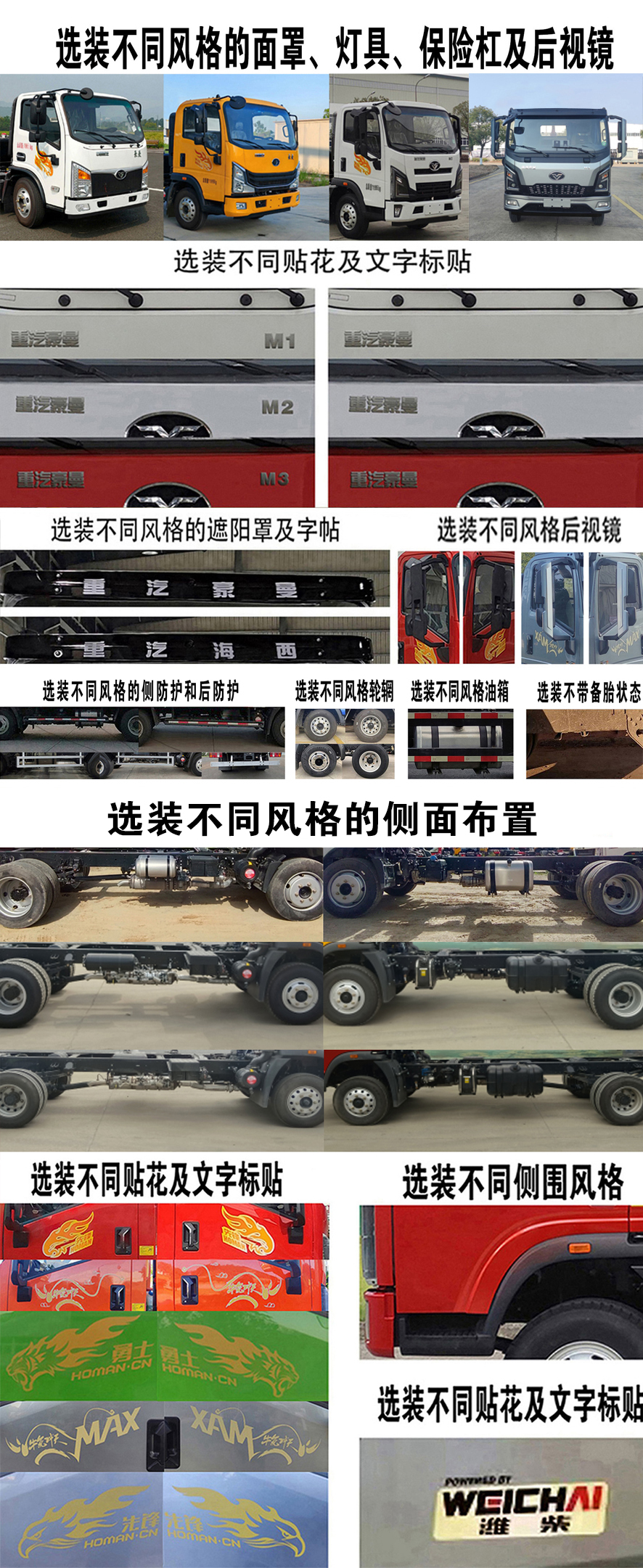 豪曼牌ZZ5048ZXXG17FB1車廂可卸式垃圾車公告圖片