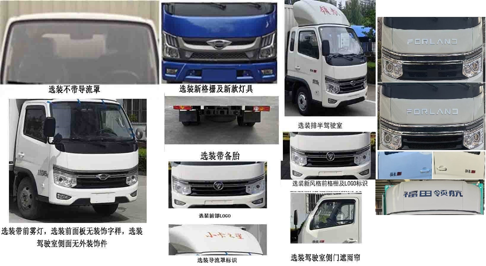 富運(yùn)萊牌WFF5035XSHBJ-S1售貨車公告圖片