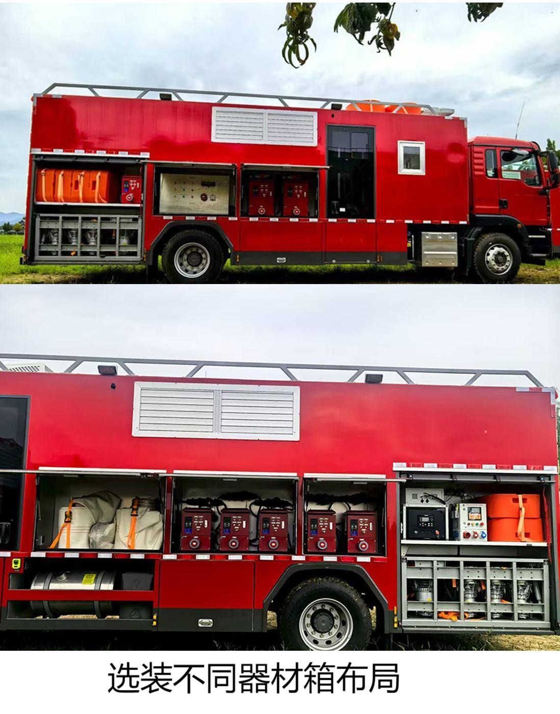 楚云龍牌XFY5170TPS3大流量排水搶險車公告圖片