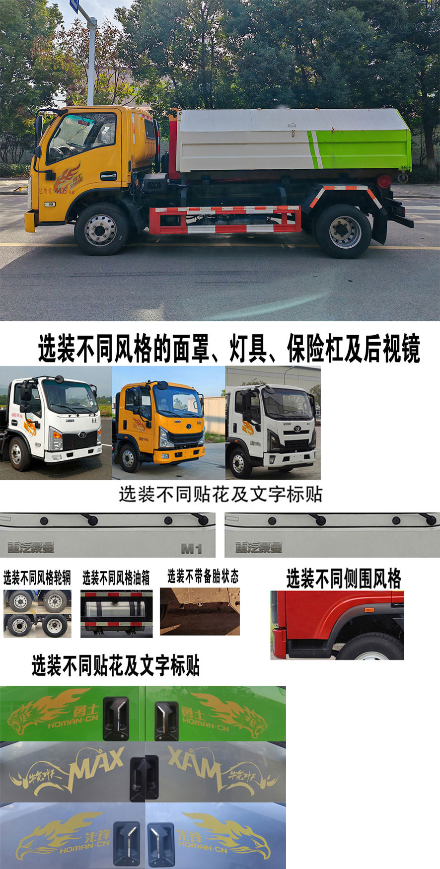 炎帝牌SZD5048ZXXZ6車廂可卸式垃圾車公告圖片