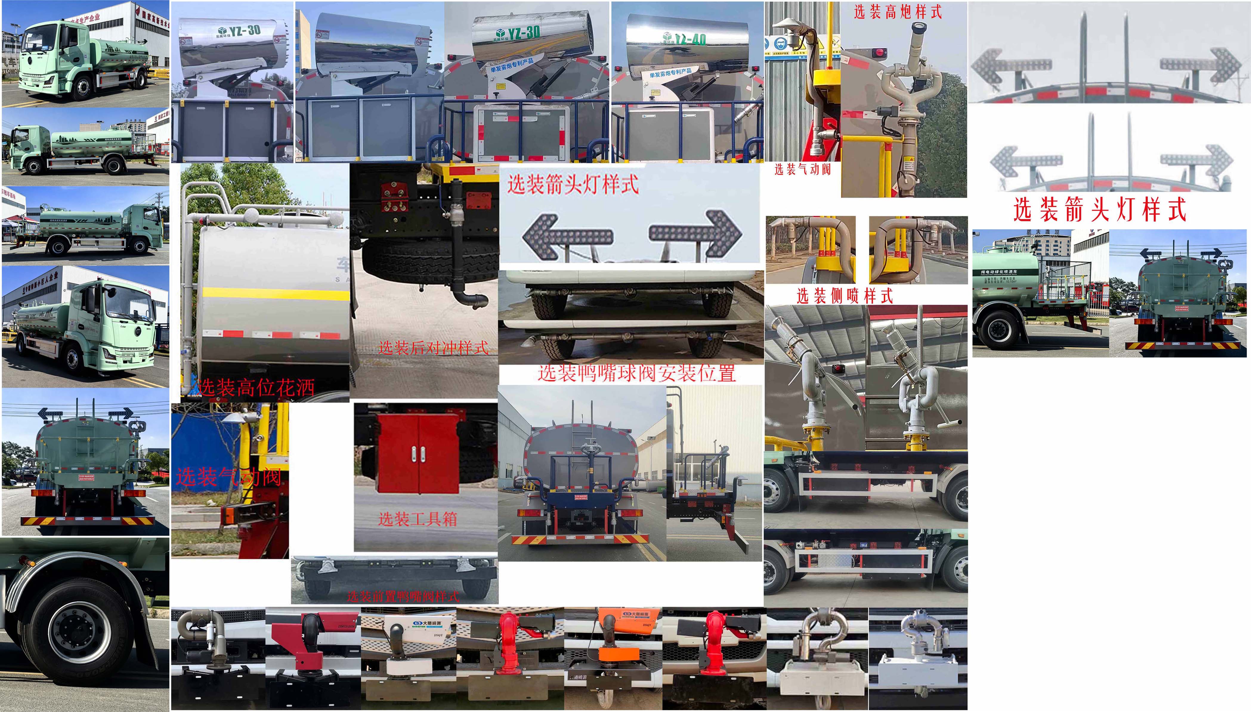 凱力風(fēng)牌KLF5185GPSBEV純電動(dòng)綠化噴灑車公告圖片