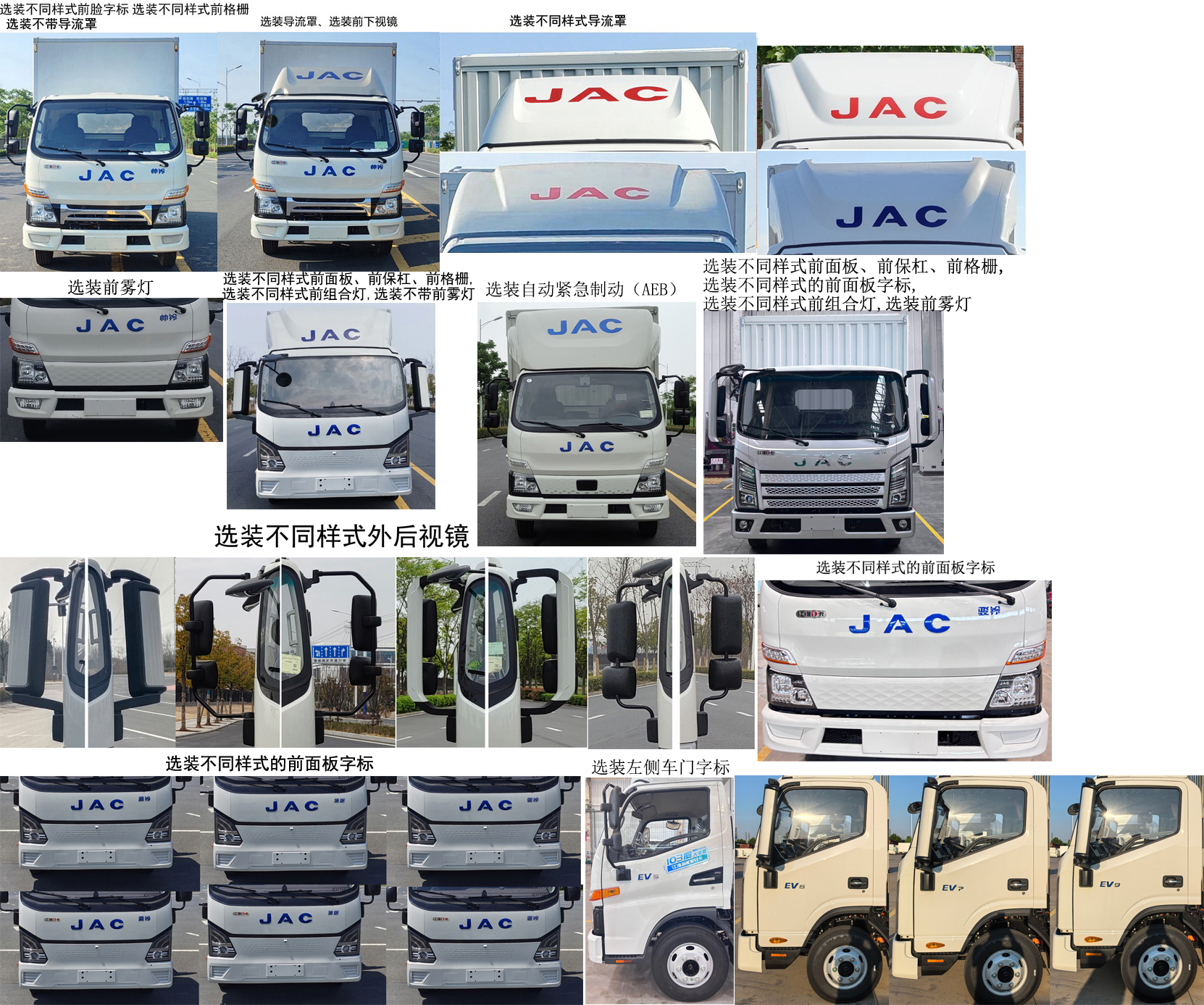 江淮牌HFC5042XXYP3EV2純電動(dòng)廂式運(yùn)輸車公告圖片