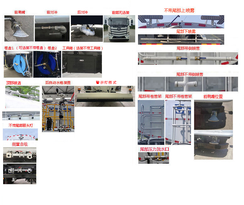 徐工牌XGH5180GQXB6清洗車公告圖片