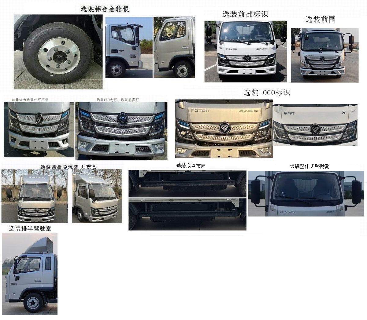 福田牌BJ5044XYK-FM1翼開啟廂式貨車公告圖片