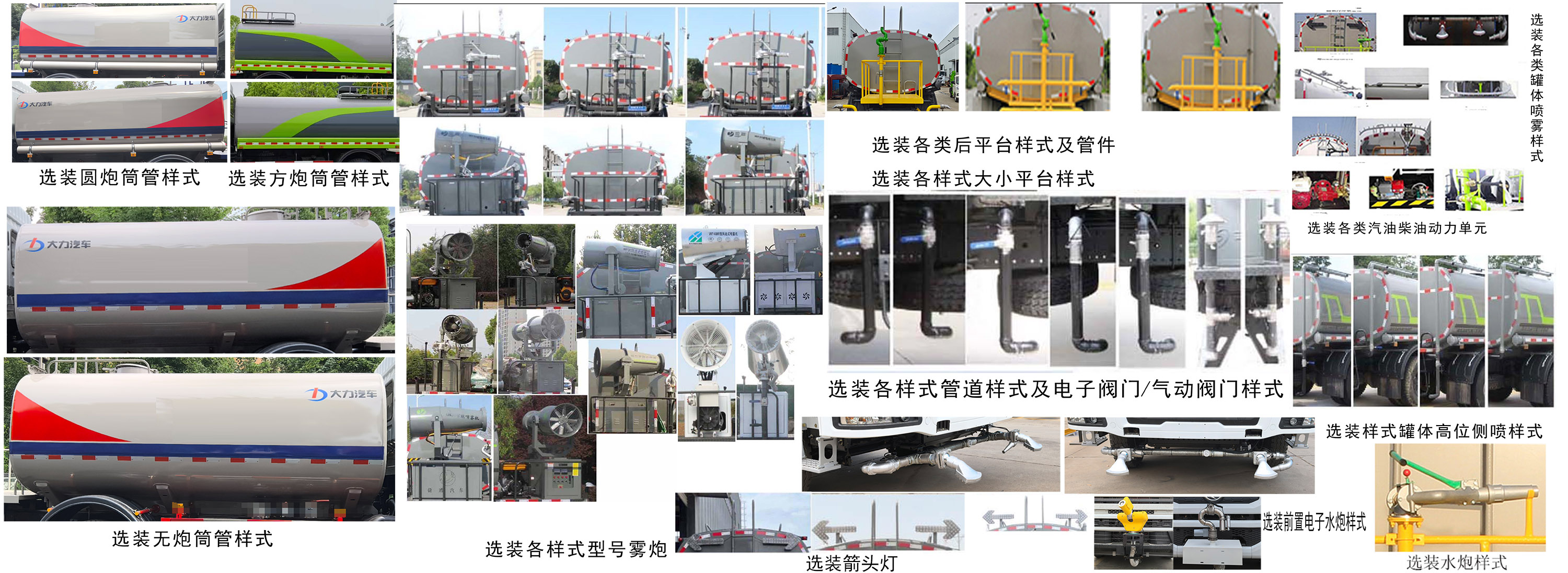 大力牌DLQ5120GPS6綠化噴灑車公告圖片