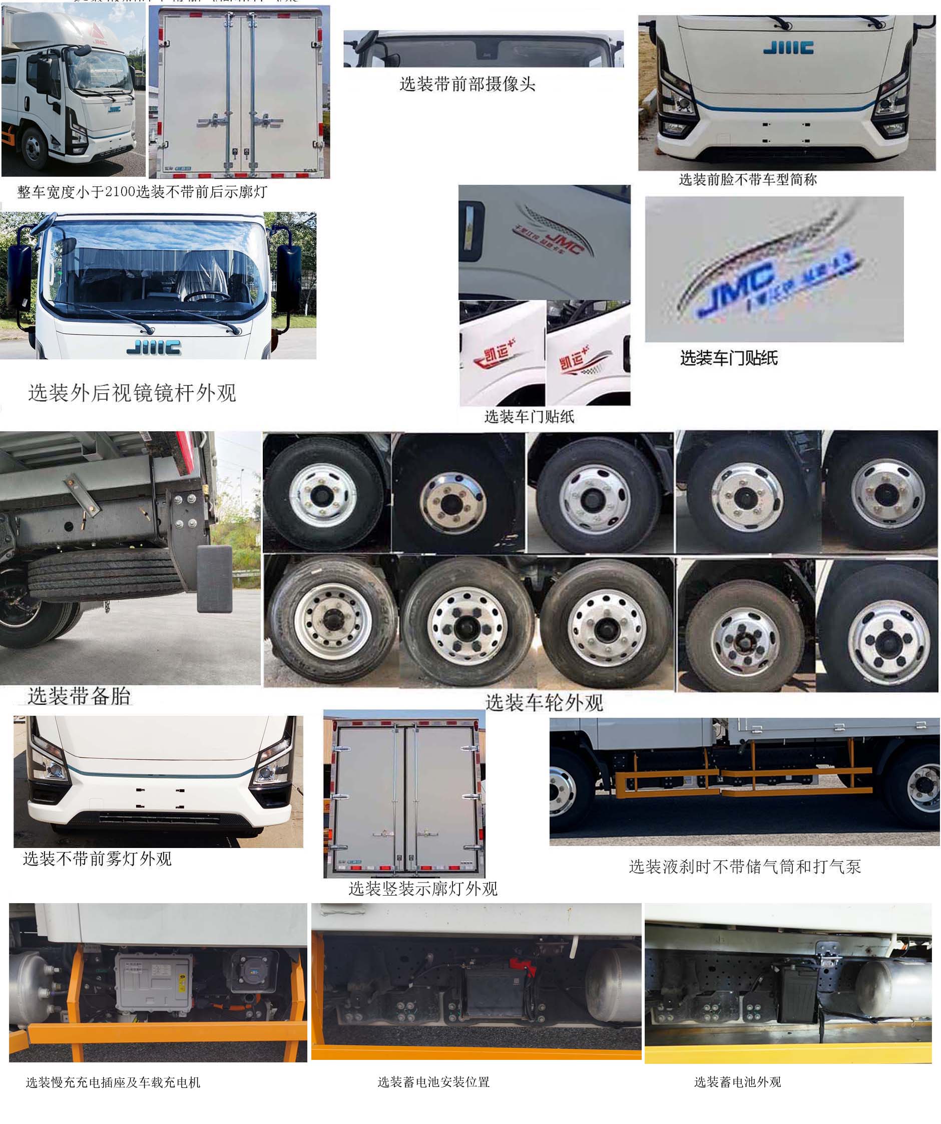 江鈴牌JX5044XXYTSGB2BEV純電動(dòng)廂式貨車公告圖片