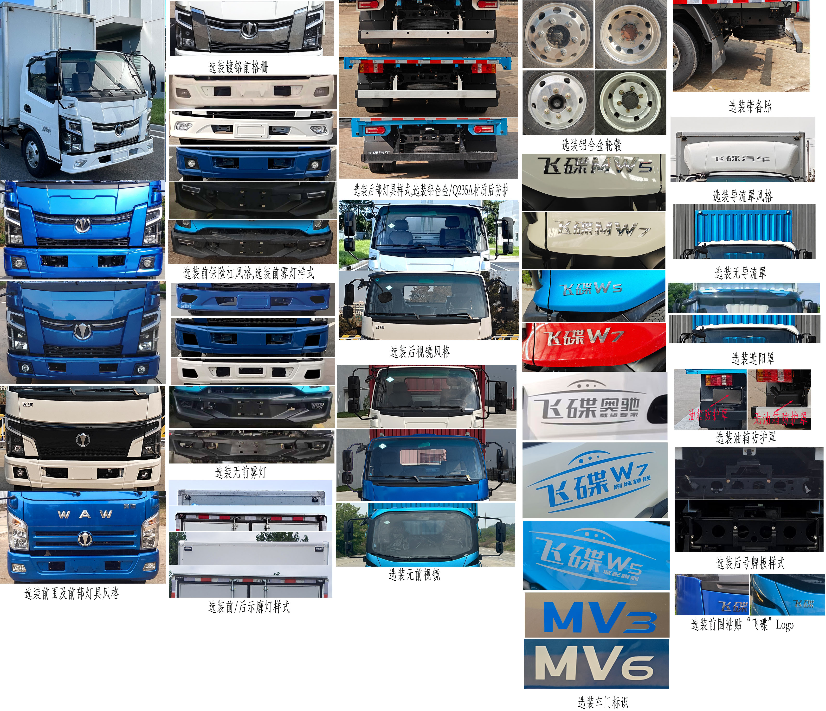 飛碟牌FD5041XXYW68K6-NG1廂式貨車公告圖片