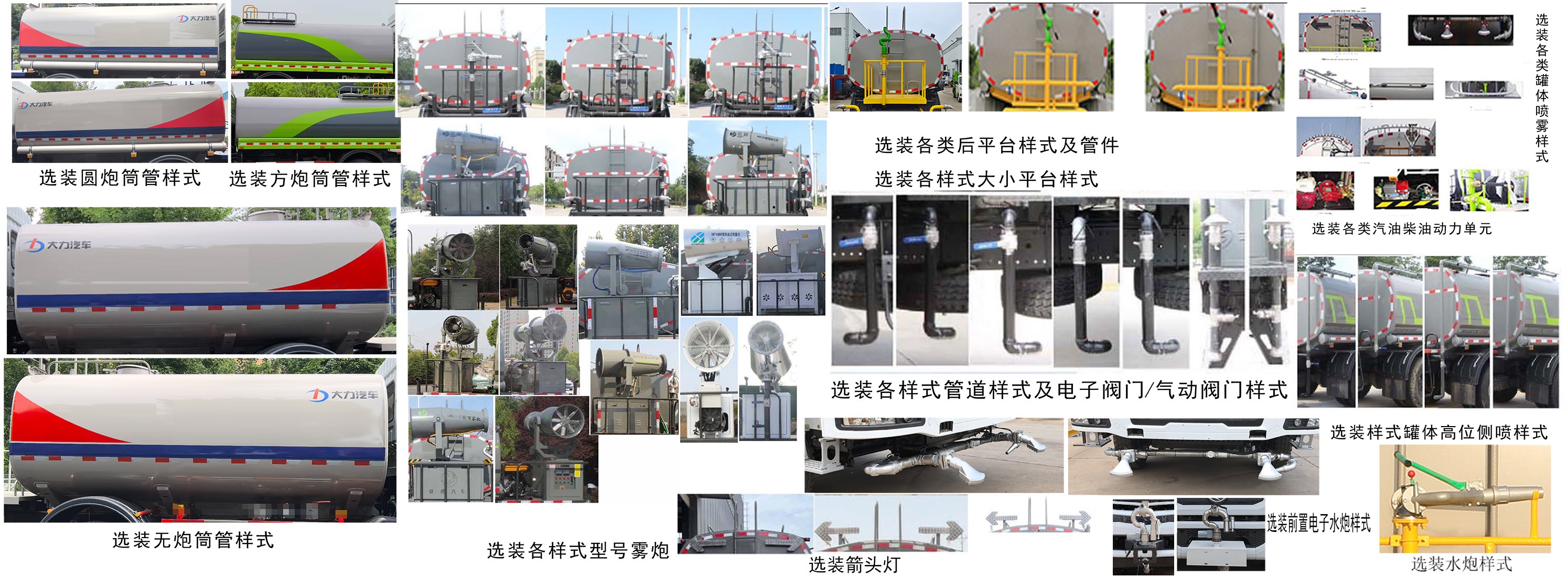 大力牌DLQ5160GPS6DFH綠化噴灑車公告圖片