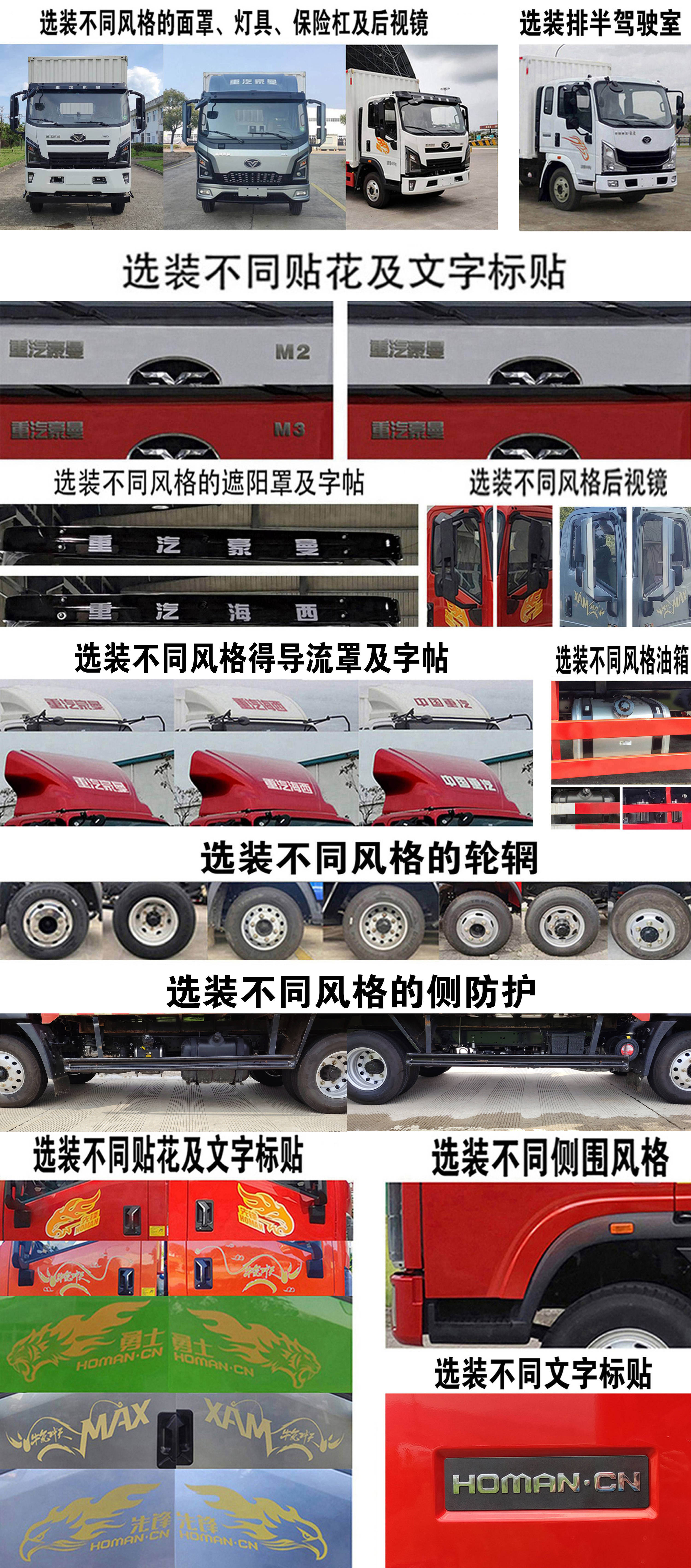 豪曼牌ZZ5048XXYG17FBF廂式貨車公告圖片