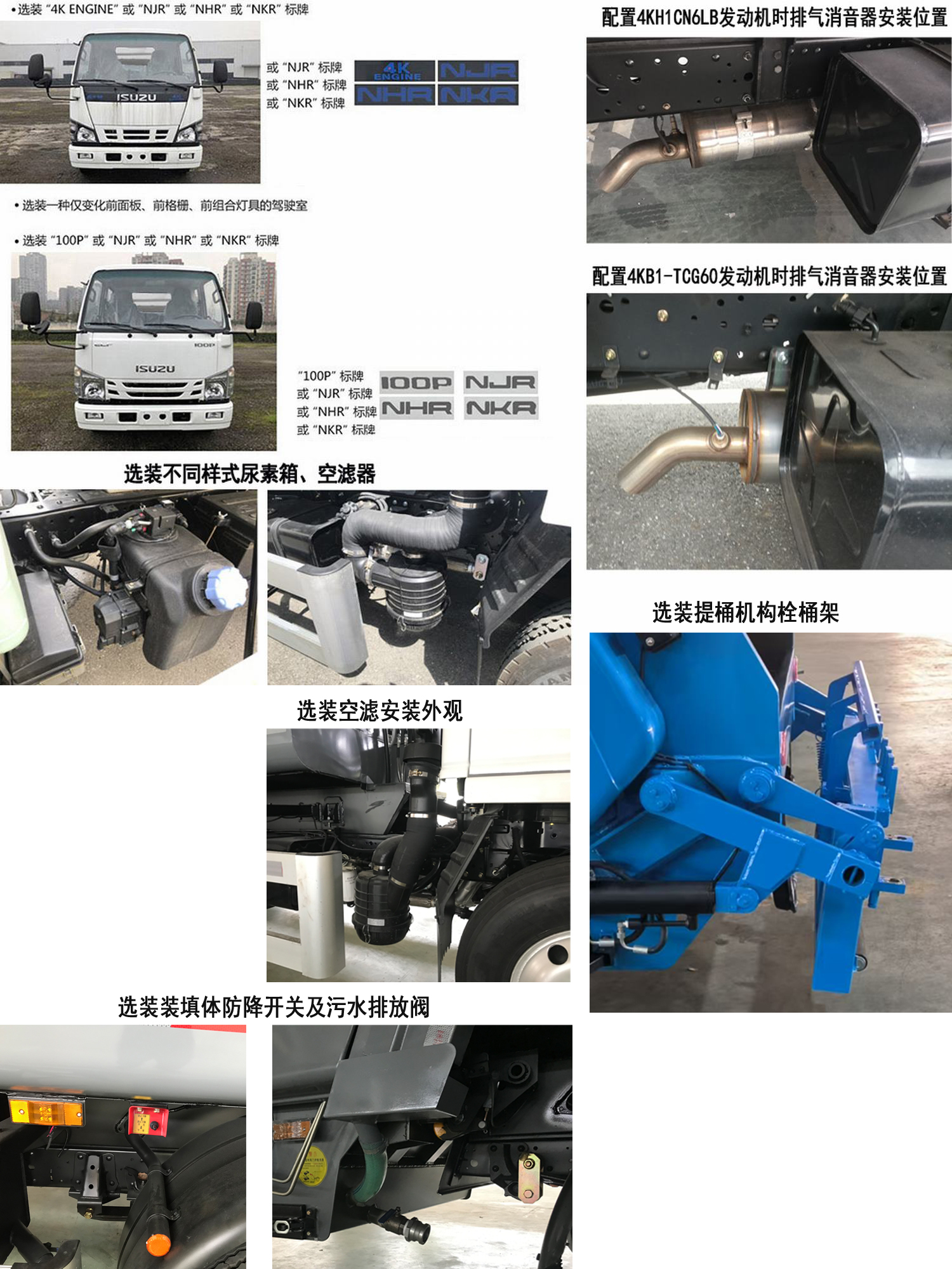 三力牌CGJ5071ZYSQLE6壓縮式垃圾車公告圖片