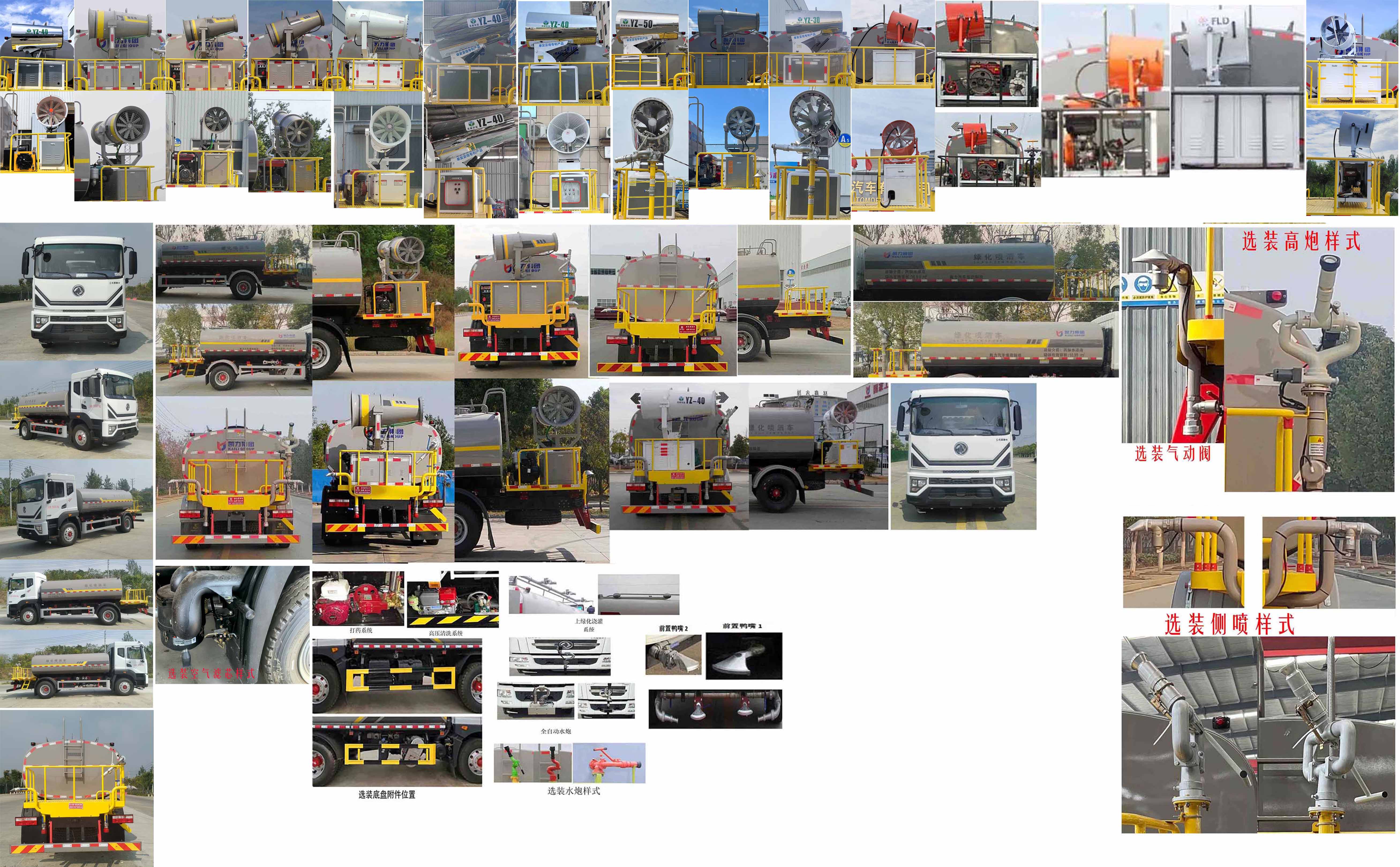 東風(fēng)股份多利卡D9 KLF5180GPSE6綠化噴灑車公告圖片