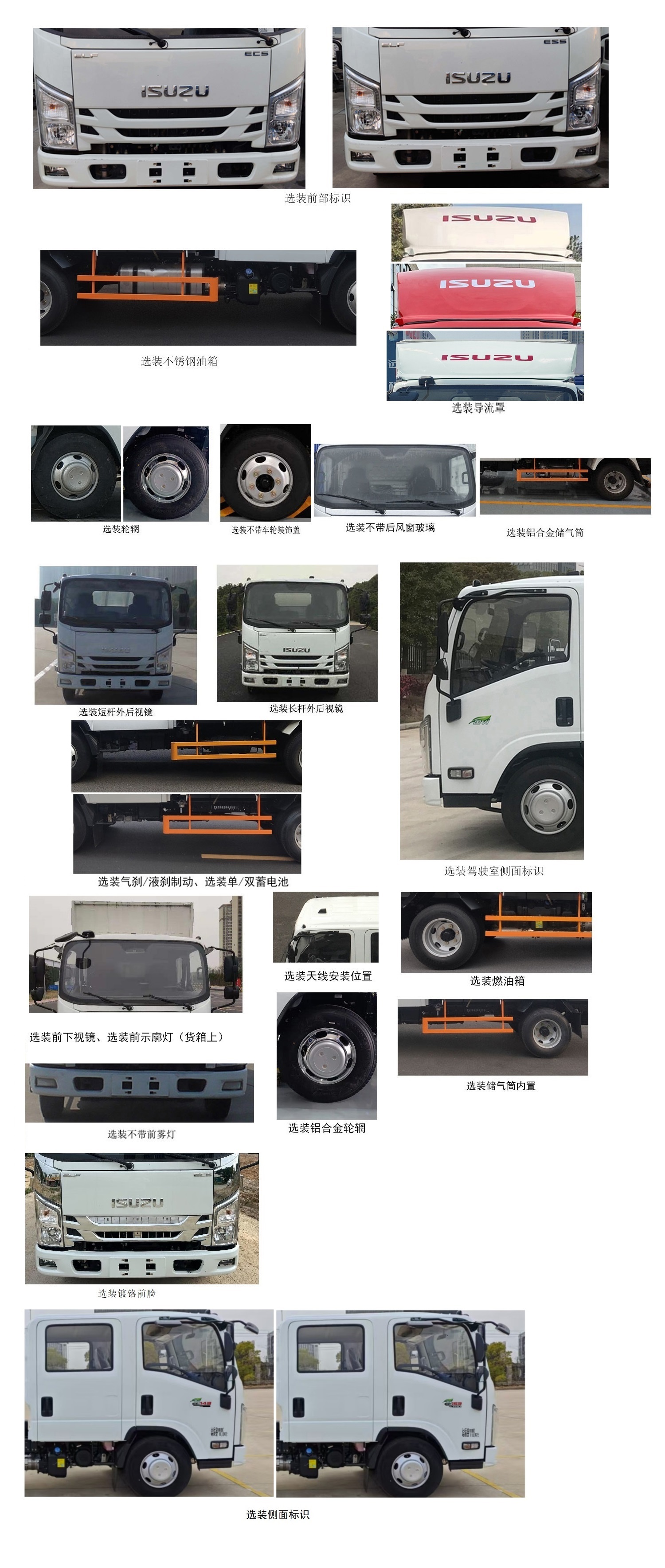 江西五十鈴牌JXW5040XXYCSJ2廂式運(yùn)輸車公告圖片