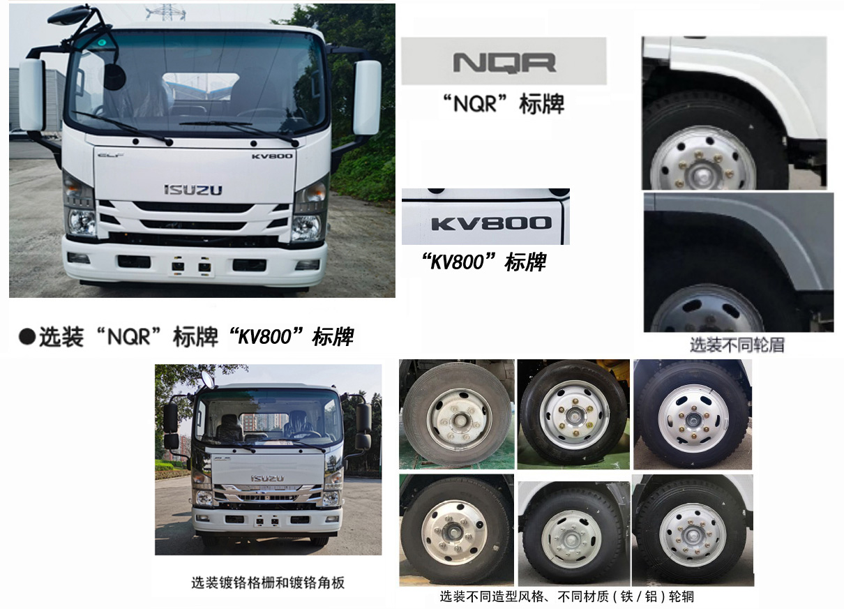 五十鈴牌QL5110XXYANKA廂式運輸車公告圖片