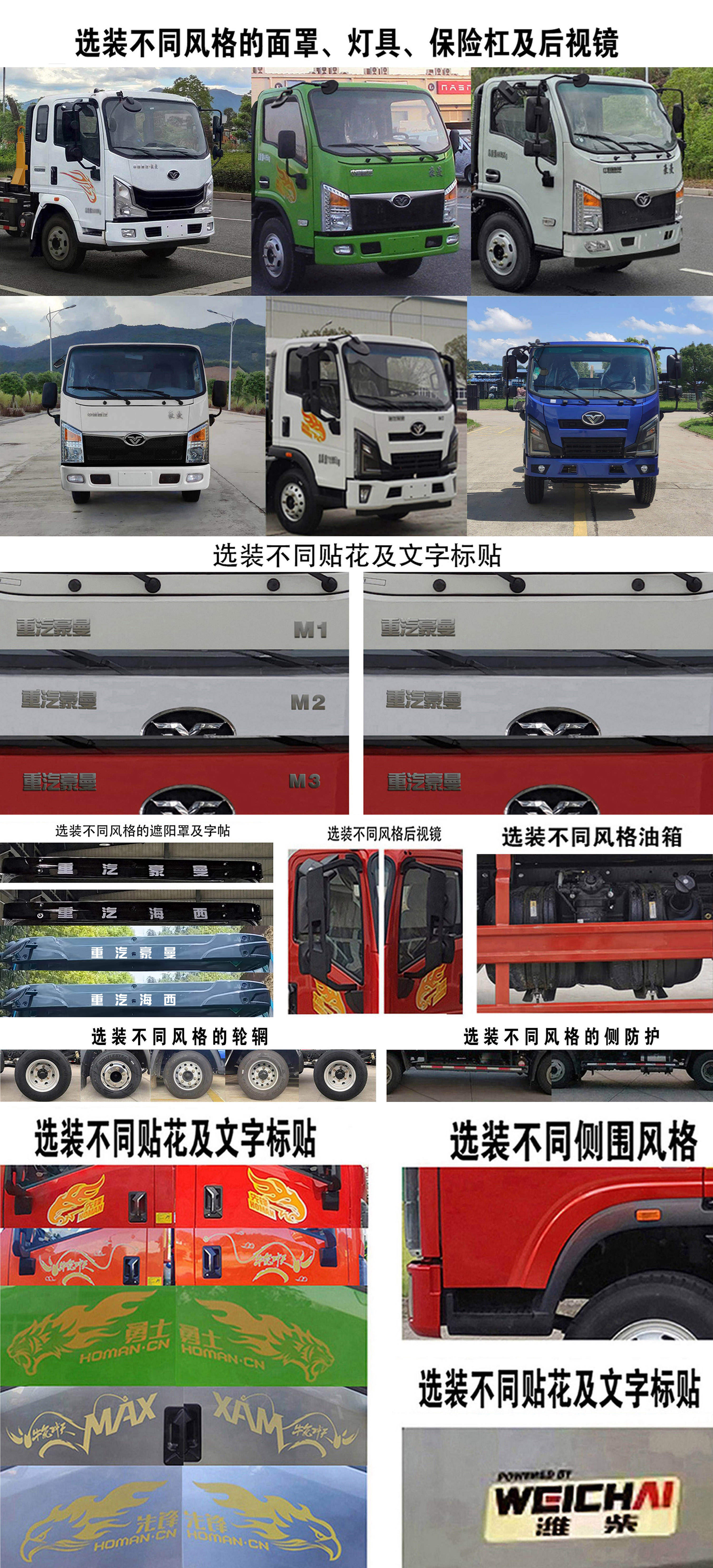 豪曼牌ZZ5048ZXXF17FB0車廂可卸式垃圾車公告圖片