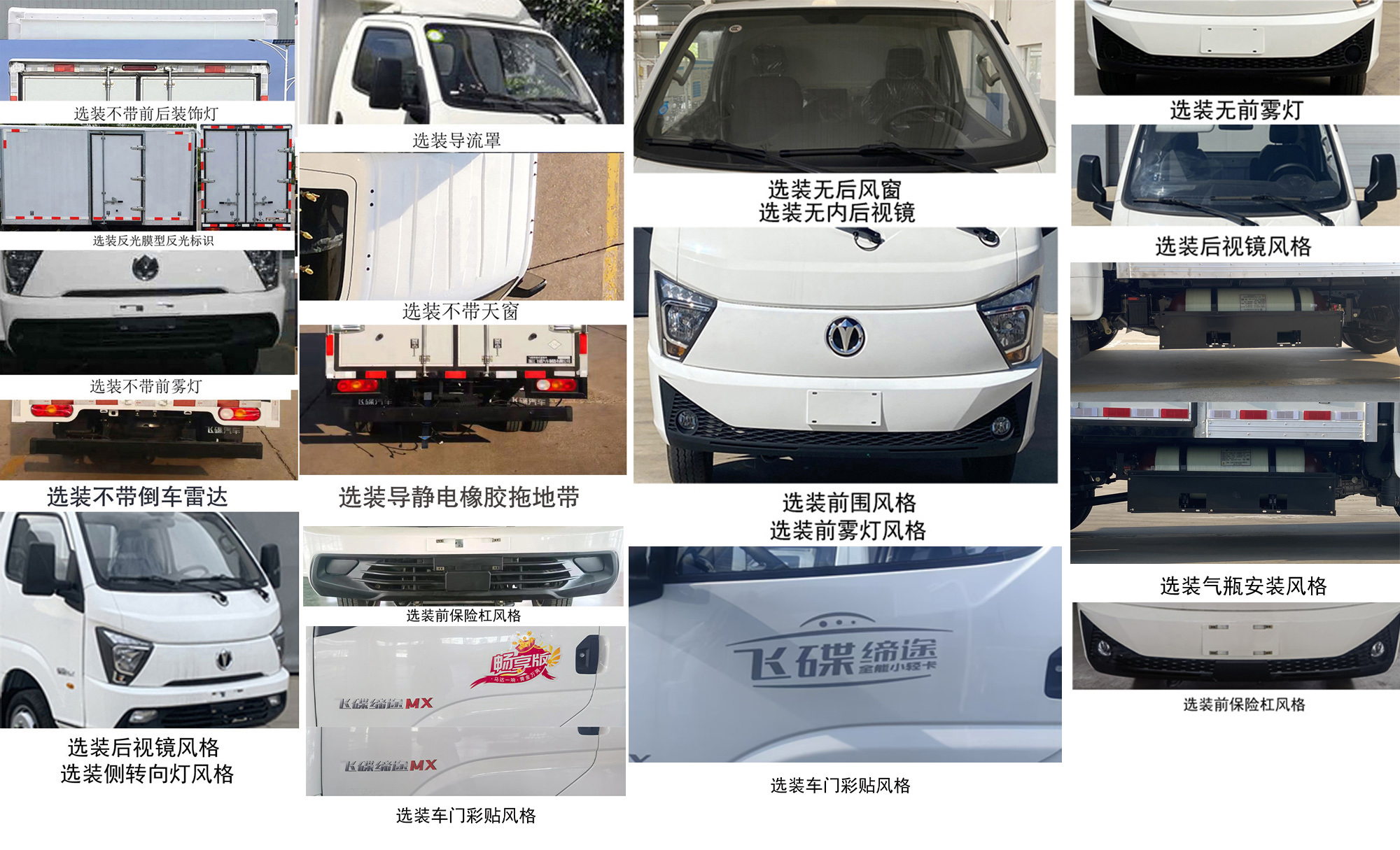 飛碟牌FD5038XXYD66K6-NG1廂式運輸車公告圖片