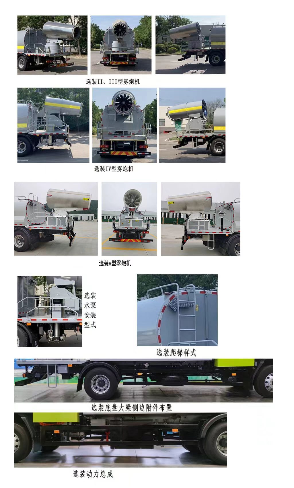 永惟牌HYW5180TDYBEV純電動(dòng)多功能抑塵車公告圖片