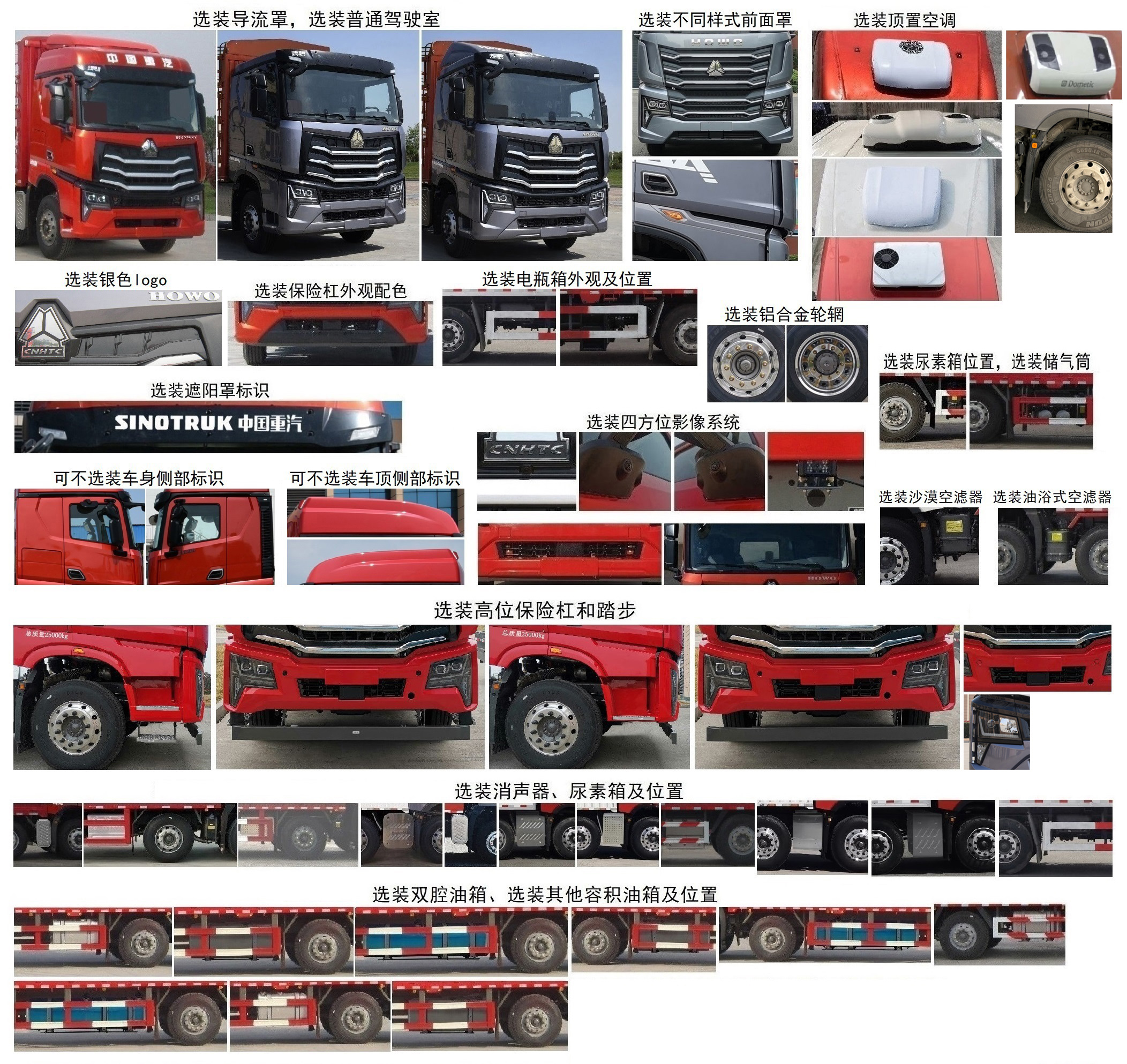 豪沃牌ZZ5257CCQN54CKF1畜禽運輸車公告圖片